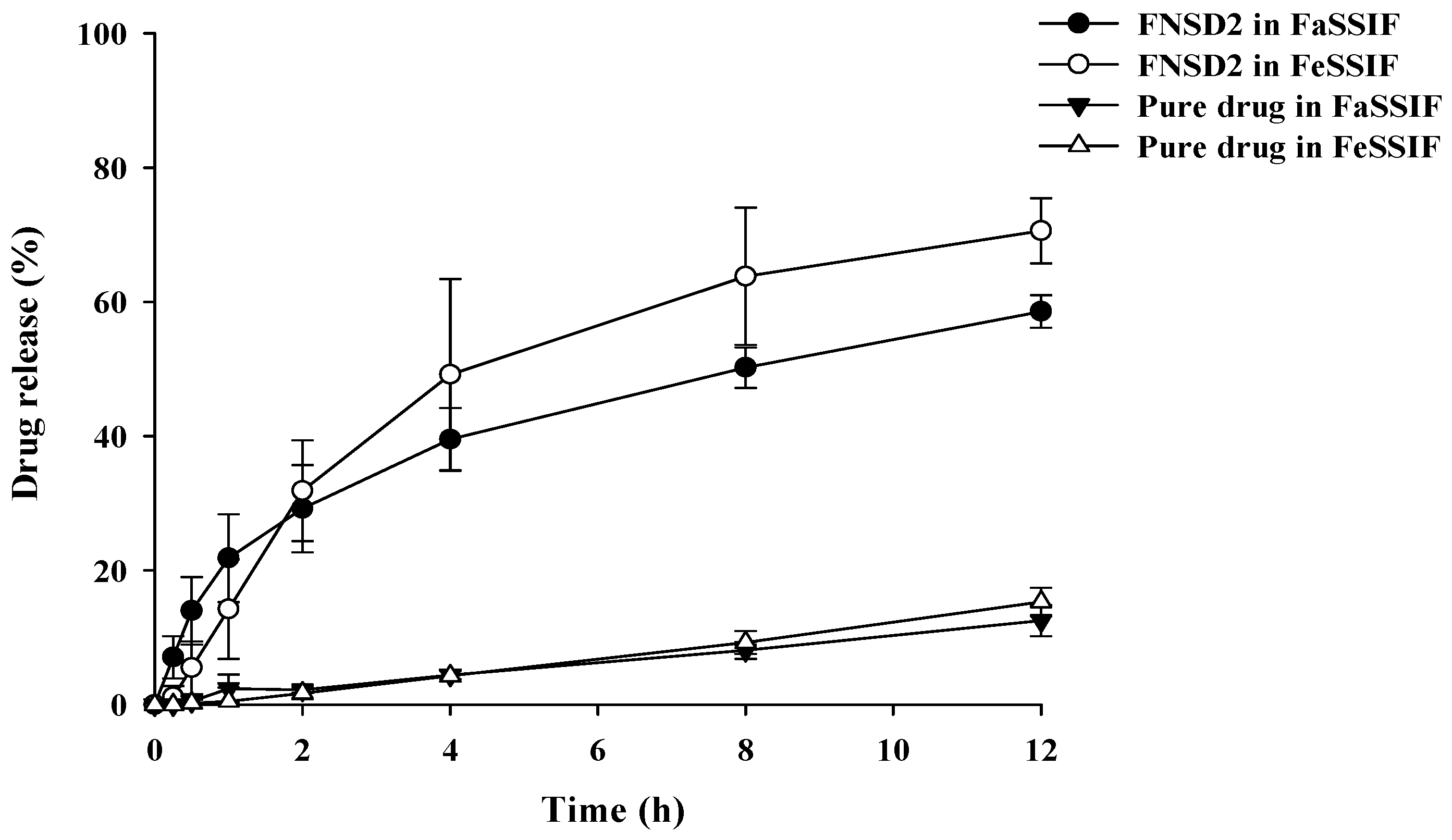 Pharmaceutics 16 01617 g003