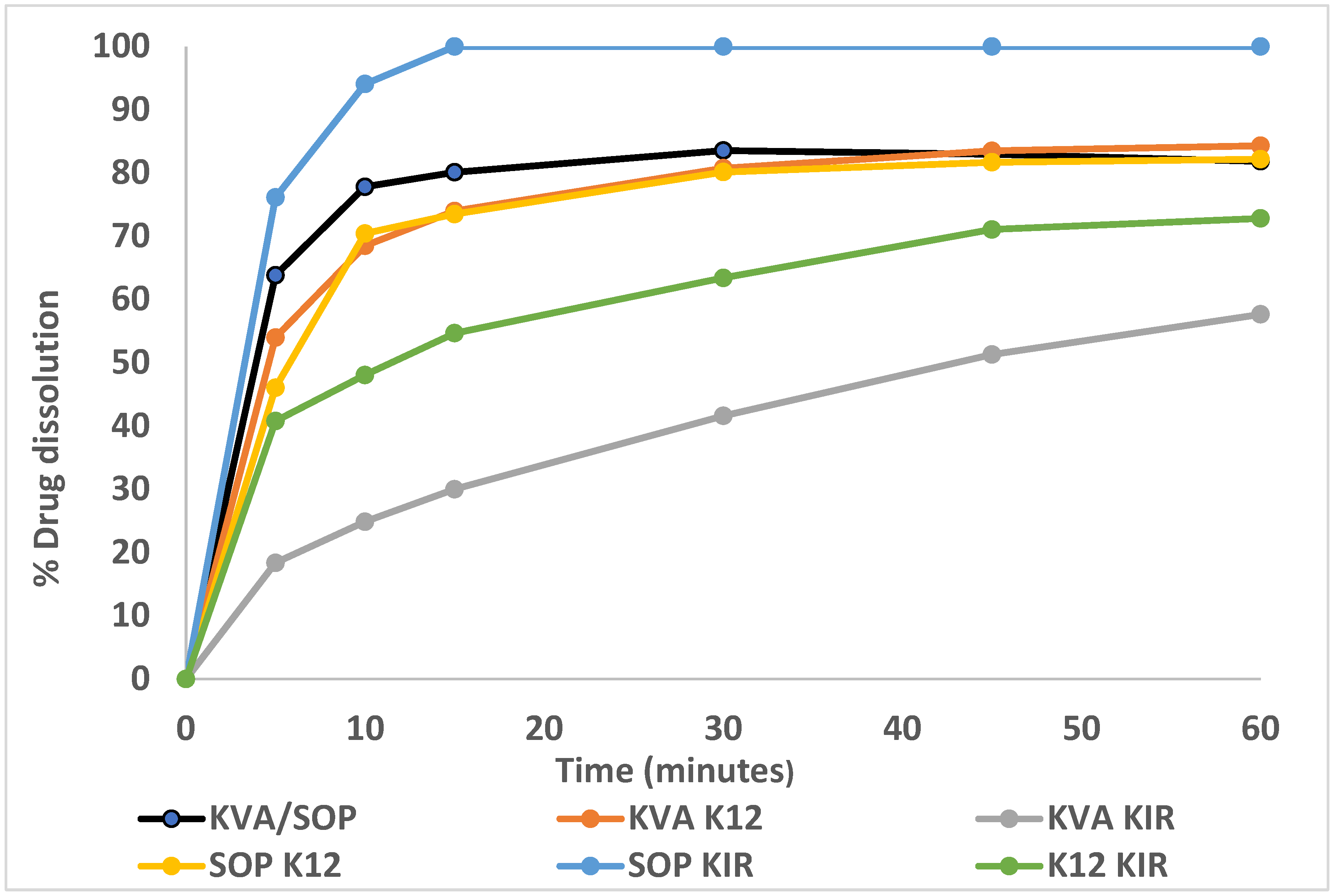 Pharmaceutics 16 01630 g003