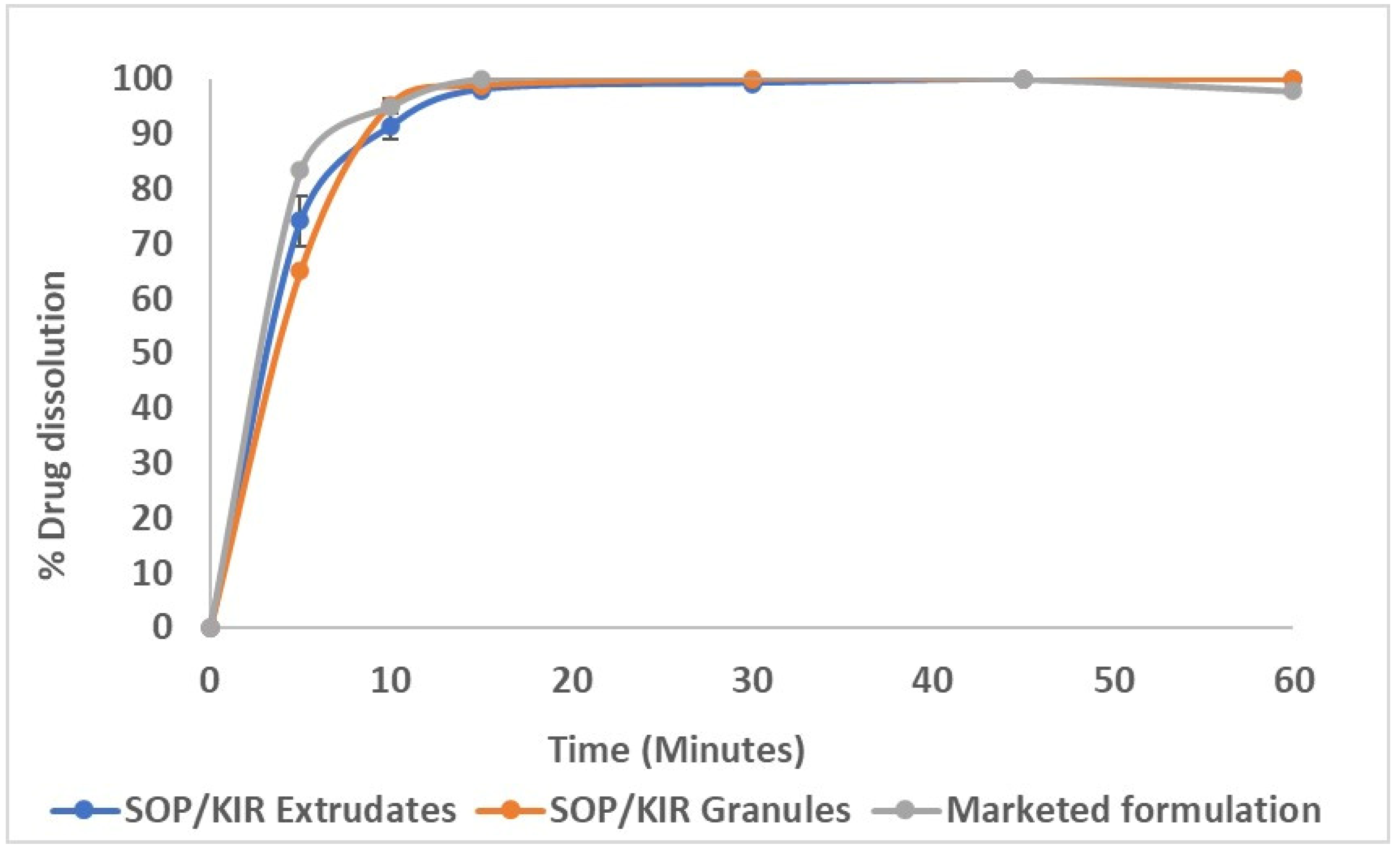 Pharmaceutics 16 01630 g010