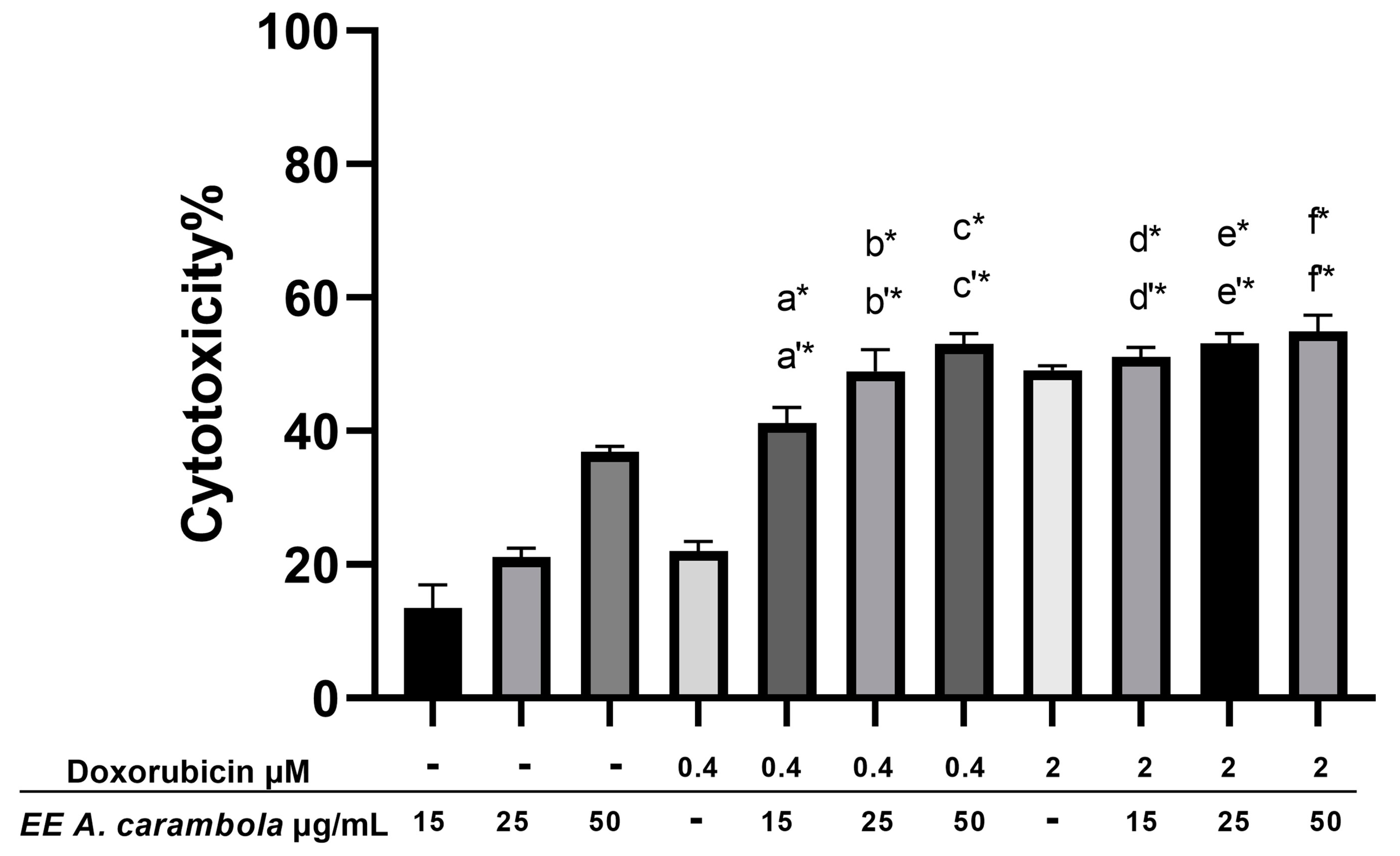 Pharmaceutics 17 00002 g006