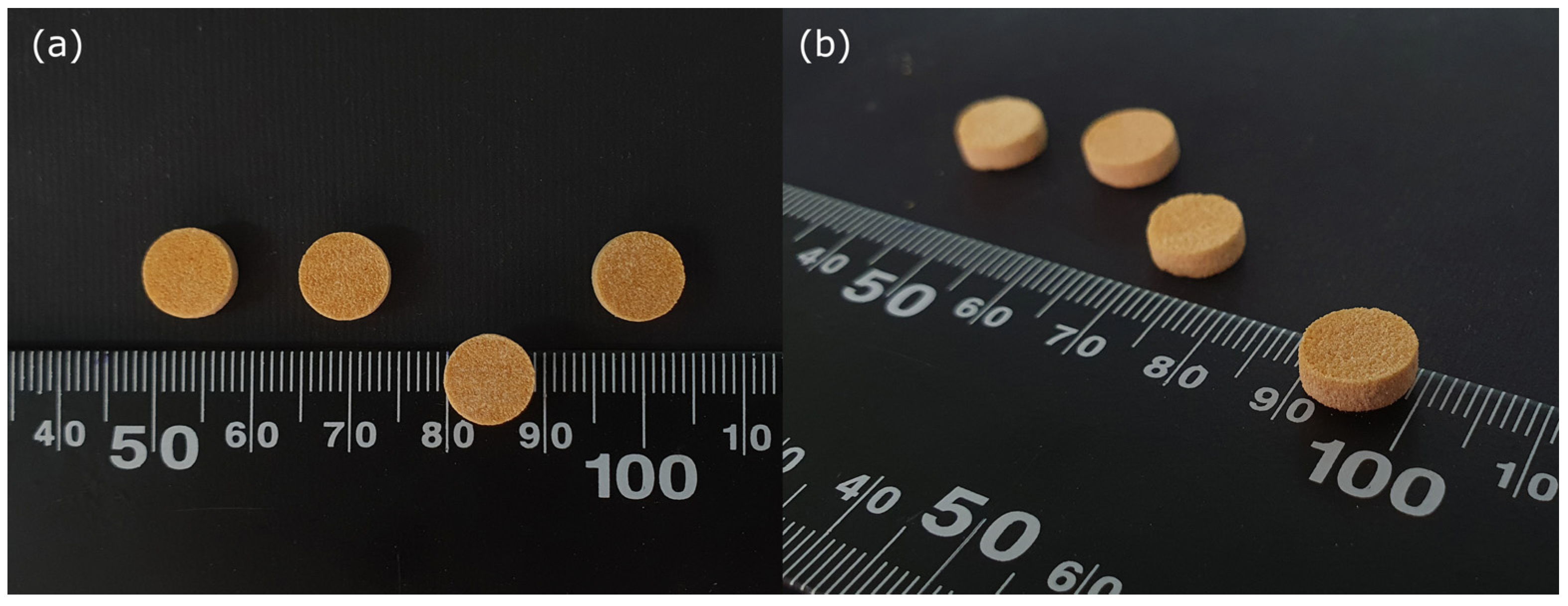 Pharmaceutics 17 00006 g001 Pharmaceutics 17 00006 g001