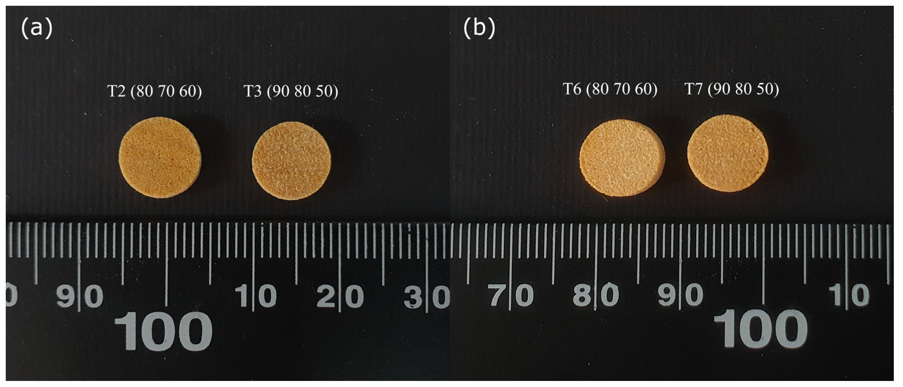 Pharmaceutics 17 00006 g002 Pharmaceutics 17 00006 g002