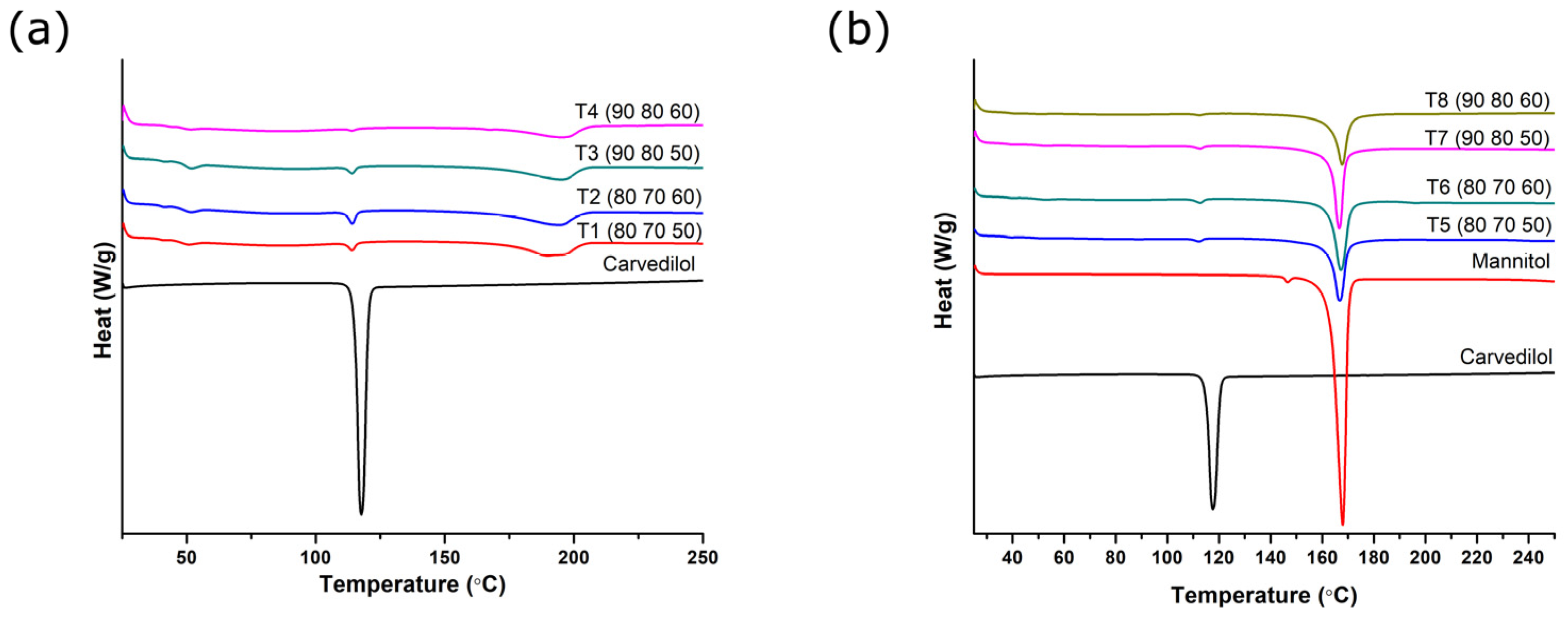 Pharmaceutics 17 00006 g004 Pharmaceutics 17 00006 g004