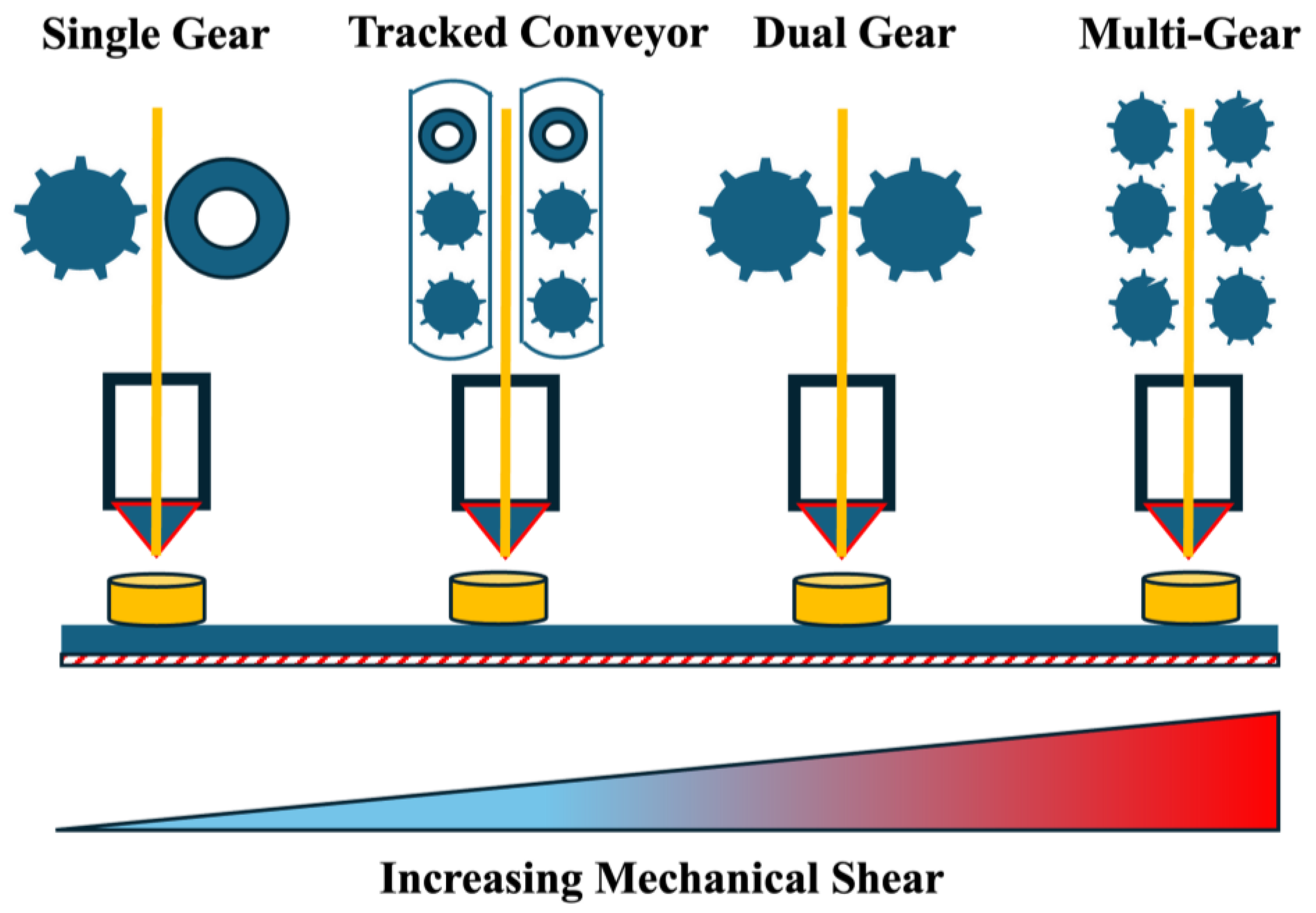 Pharmaceutics 17 00014 g003