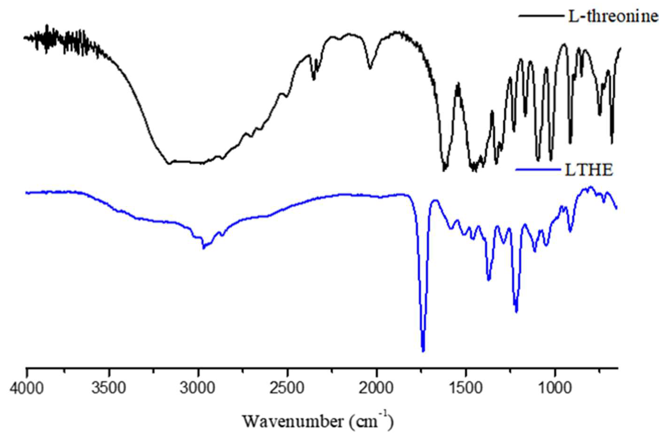 Pharmaceutics 17 00028 g002 Pharmaceutics 17 00028 g002