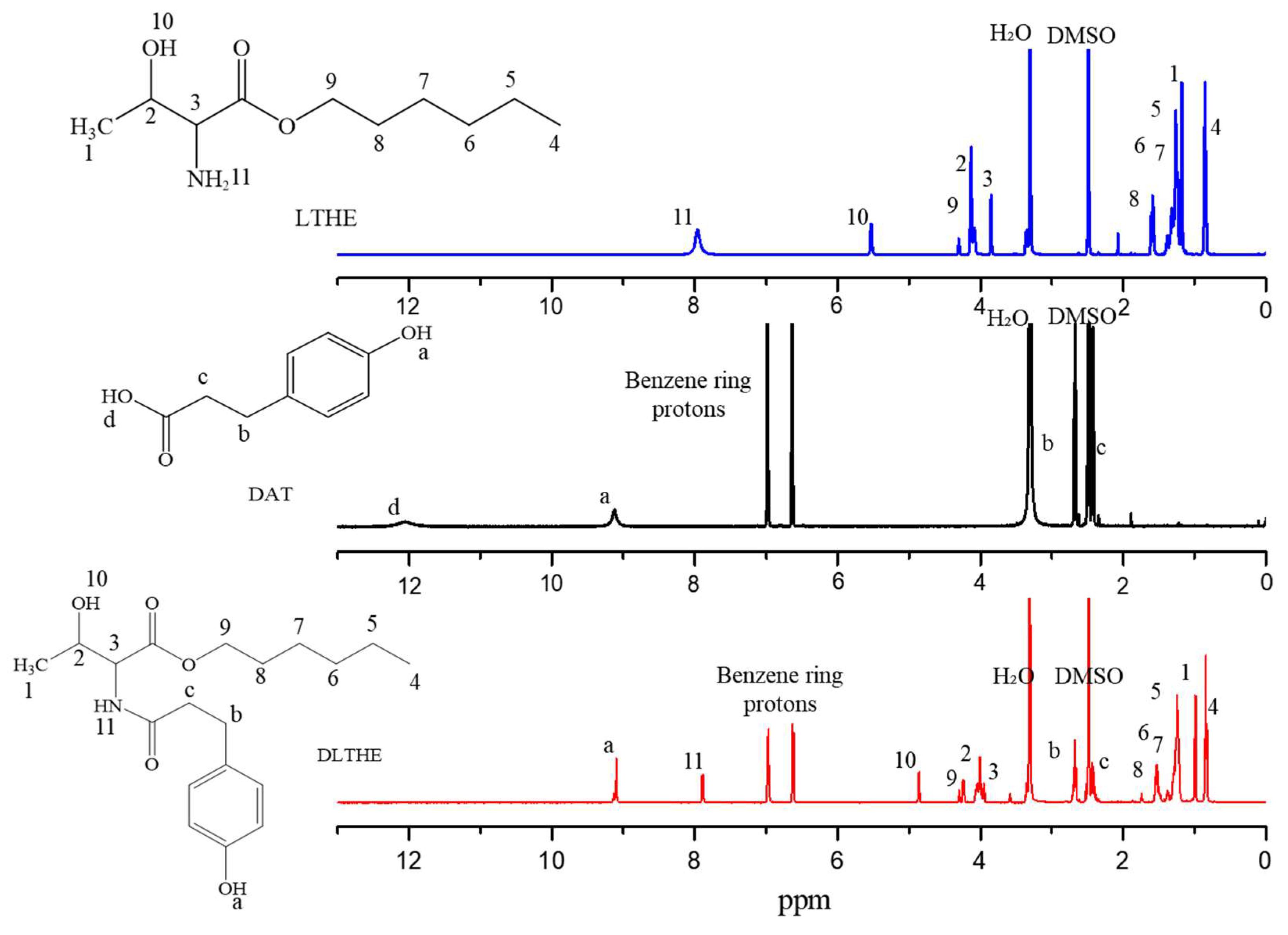 Pharmaceutics 17 00028 g003 Pharmaceutics 17 00028 g003
