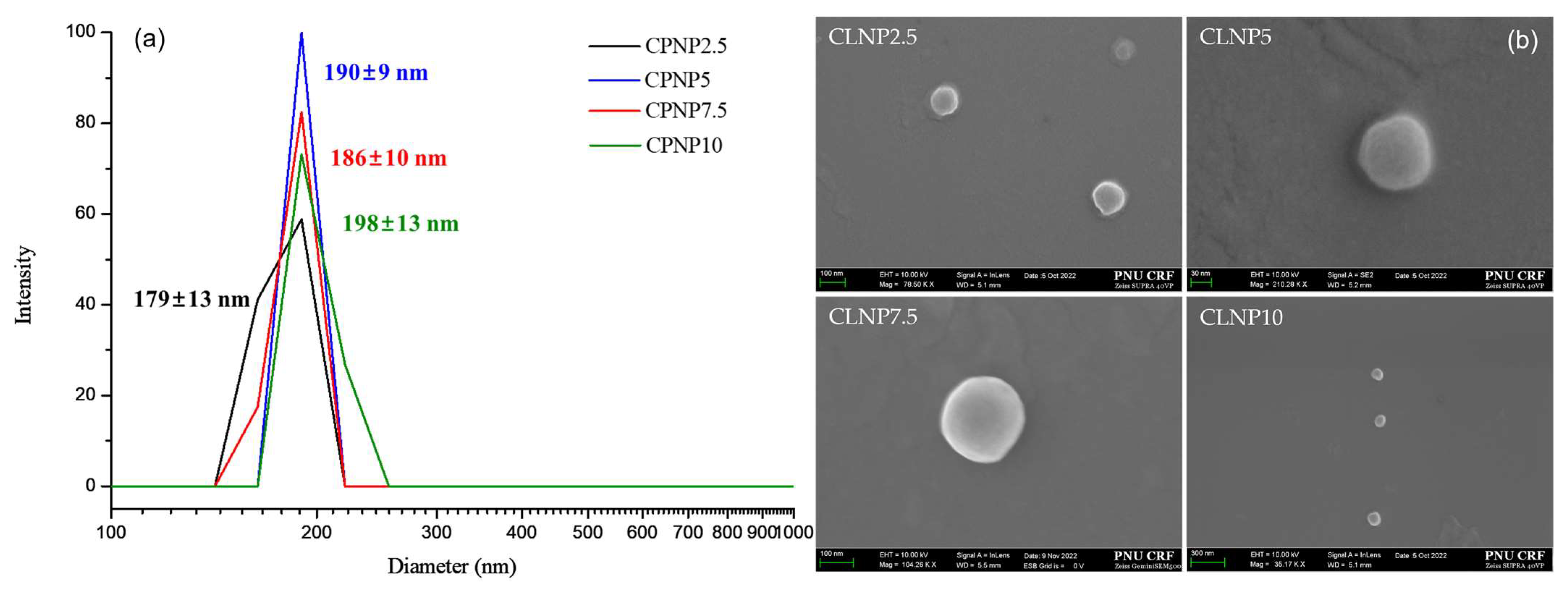 Pharmaceutics 17 00028 g009 Pharmaceutics 17 00028 g009
