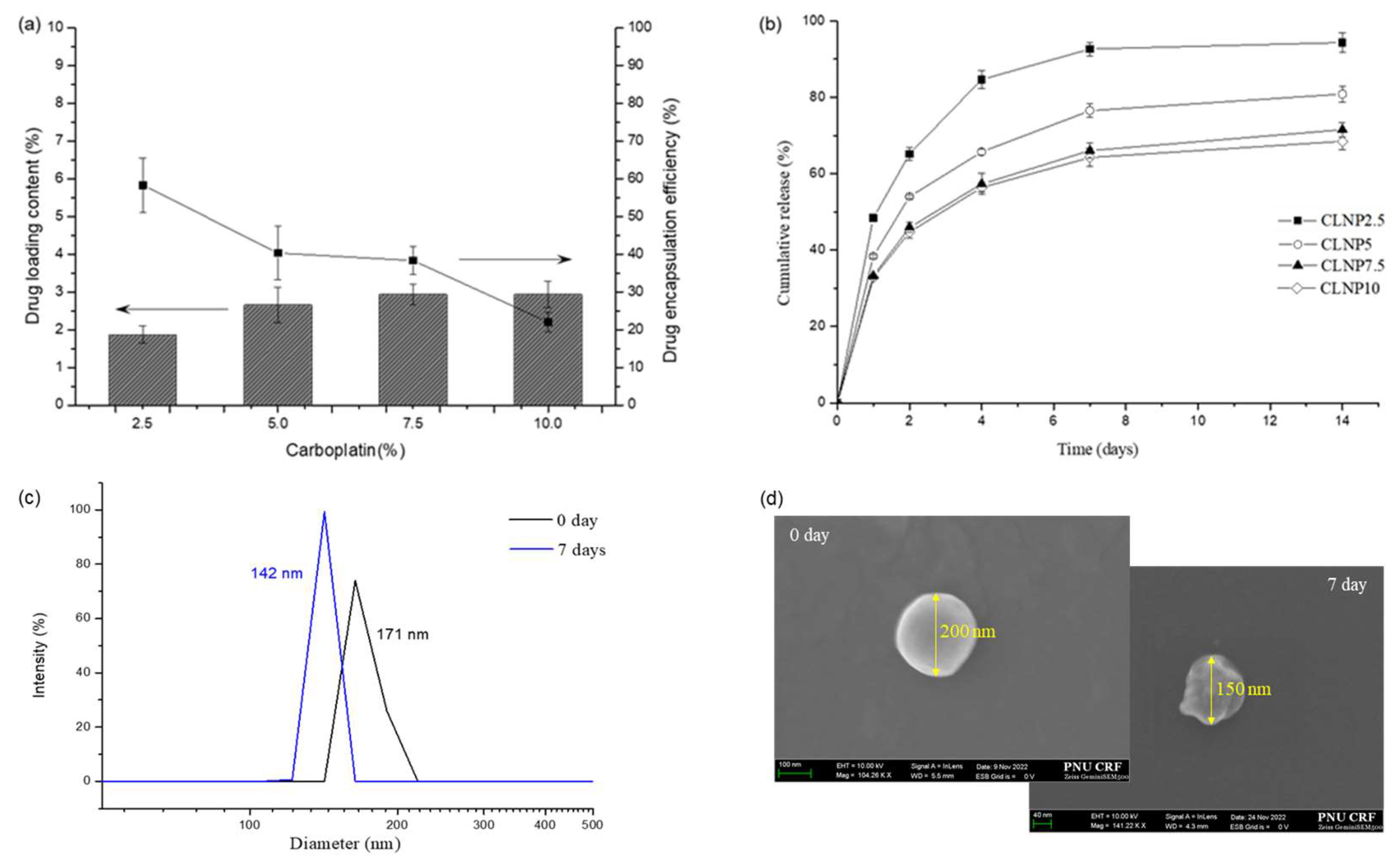 Pharmaceutics 17 00028 g011 Pharmaceutics 17 00028 g011