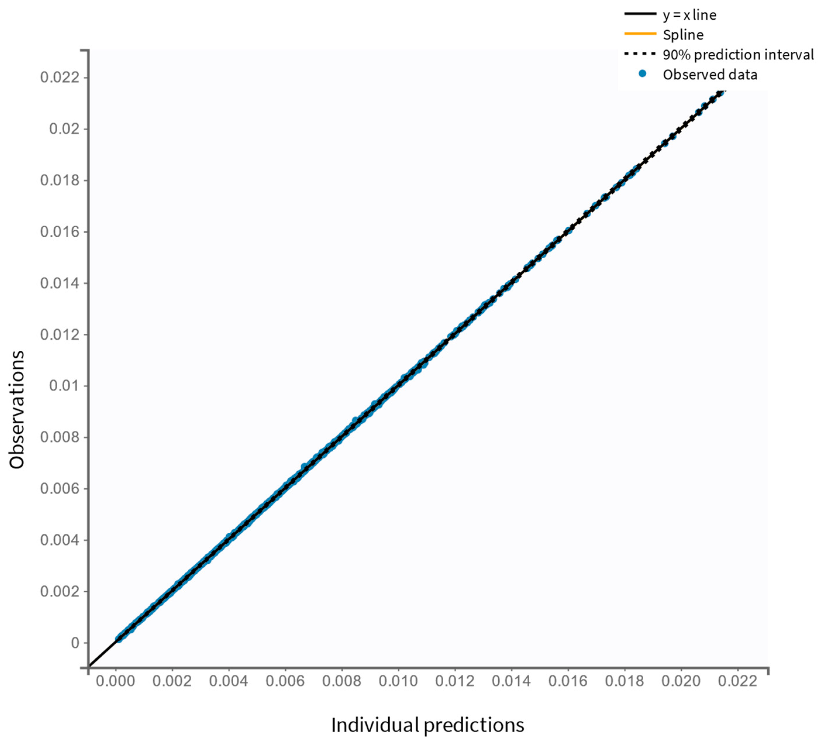 Pharmaceutics 17 00039 g003