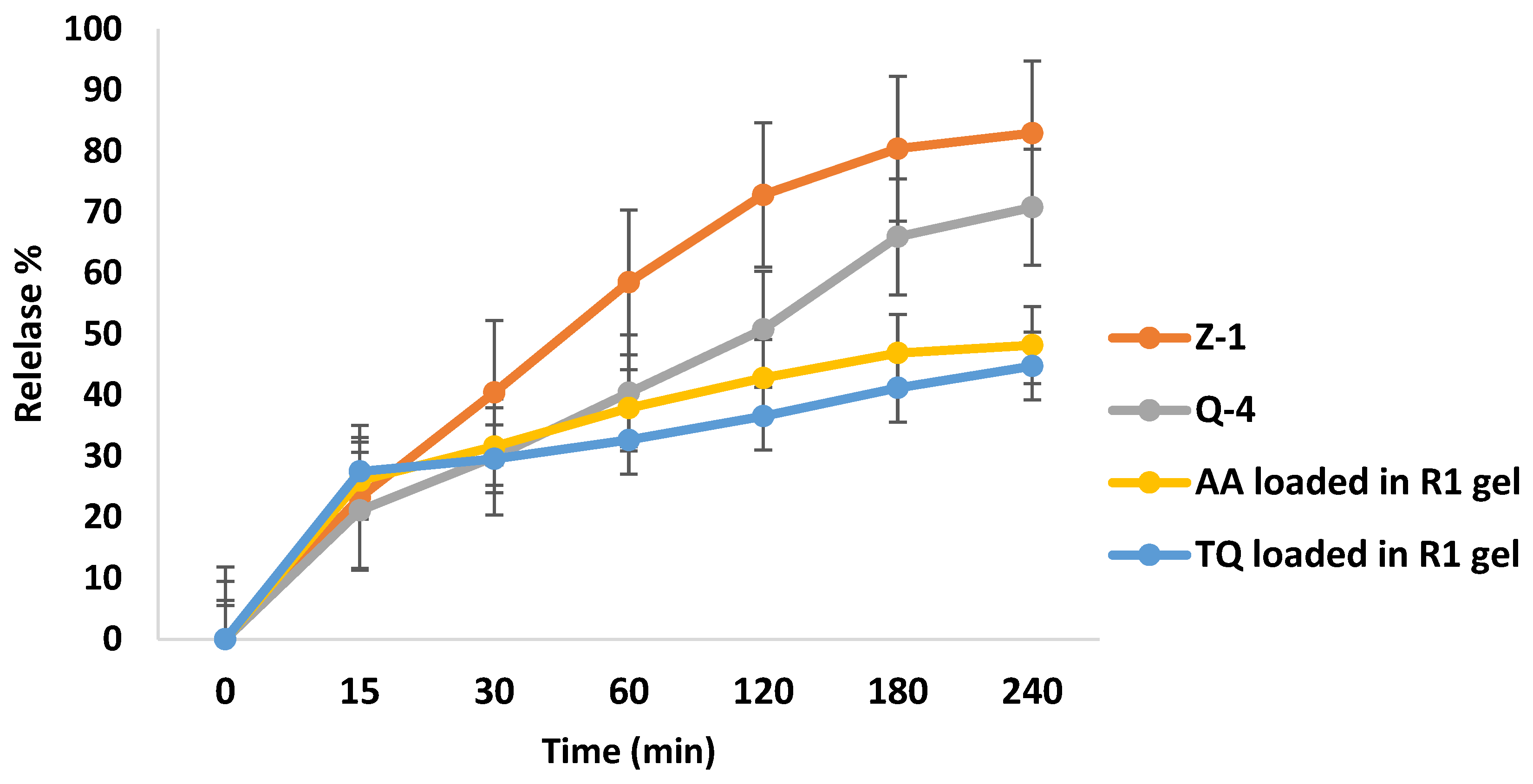 Pharmaceutics 17 00048 g007 Pharmaceutics 17 00048 g007