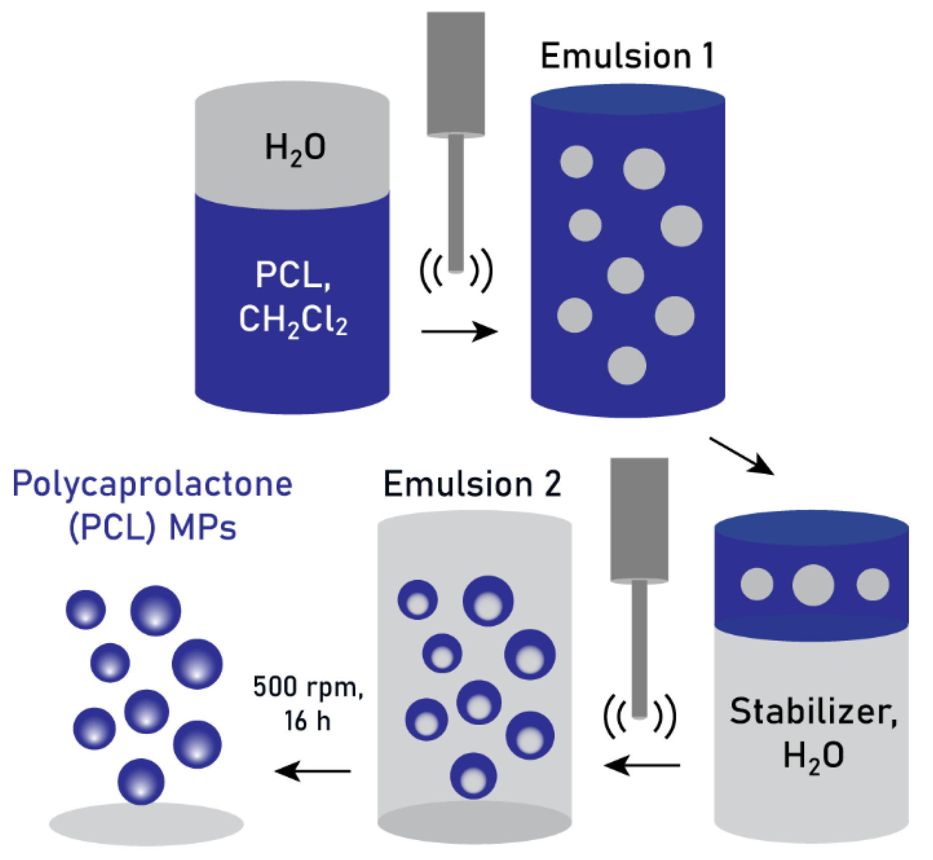 Pharmaceutics 17 00064 g001