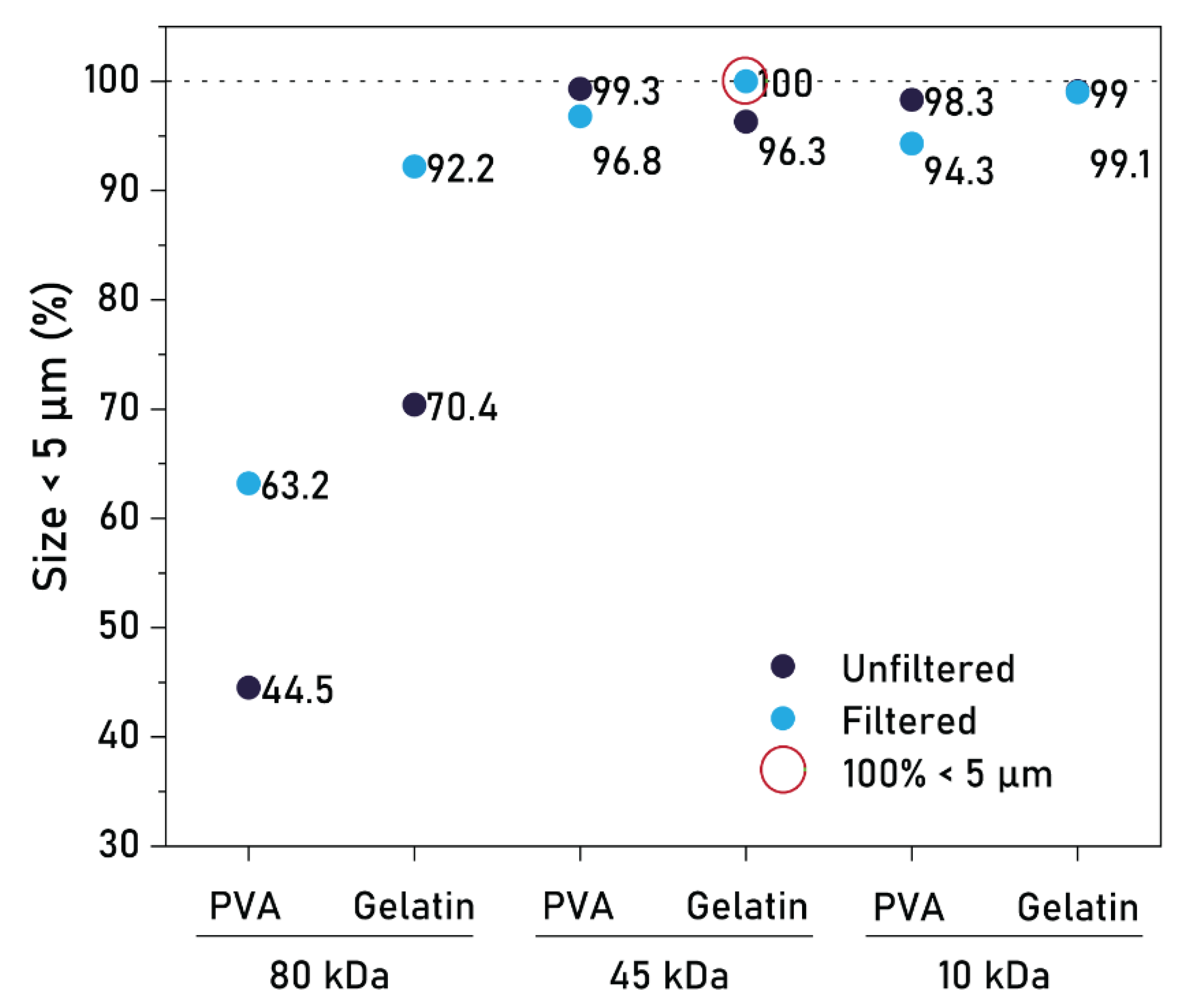 Pharmaceutics 17 00064 g003