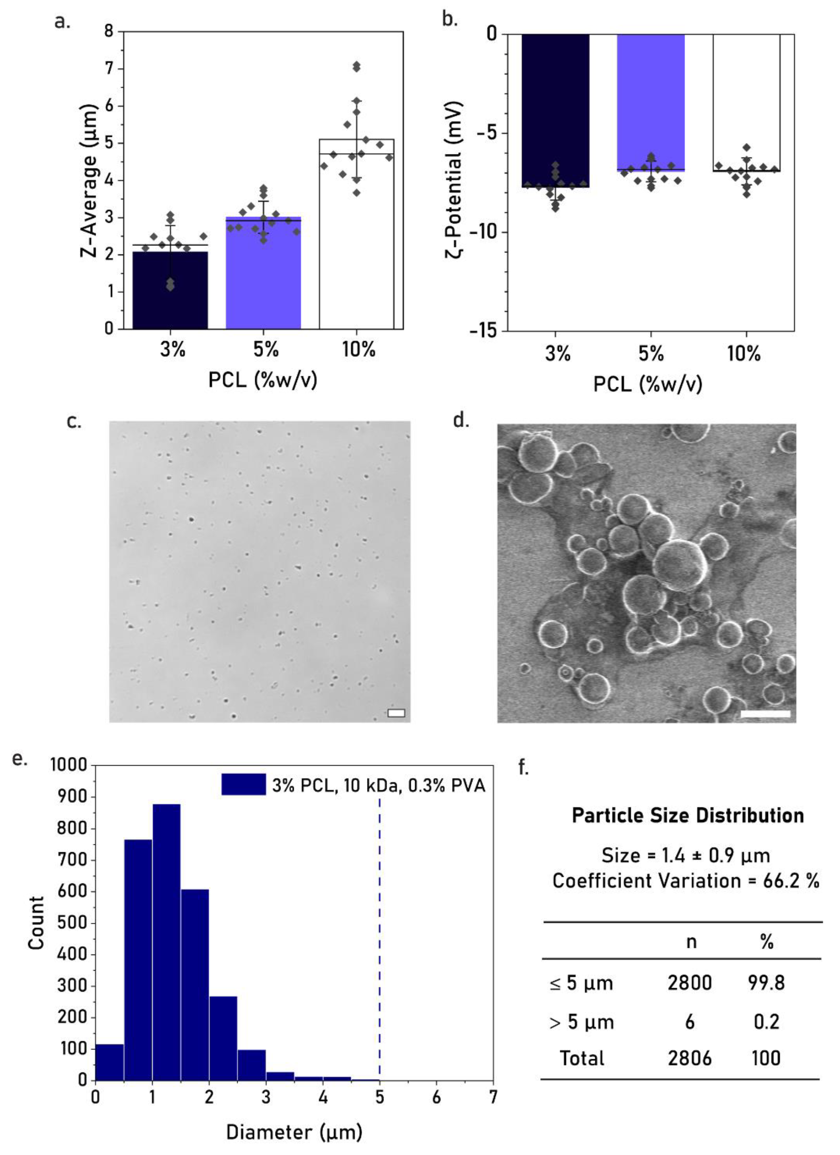 Pharmaceutics 17 00064 g004