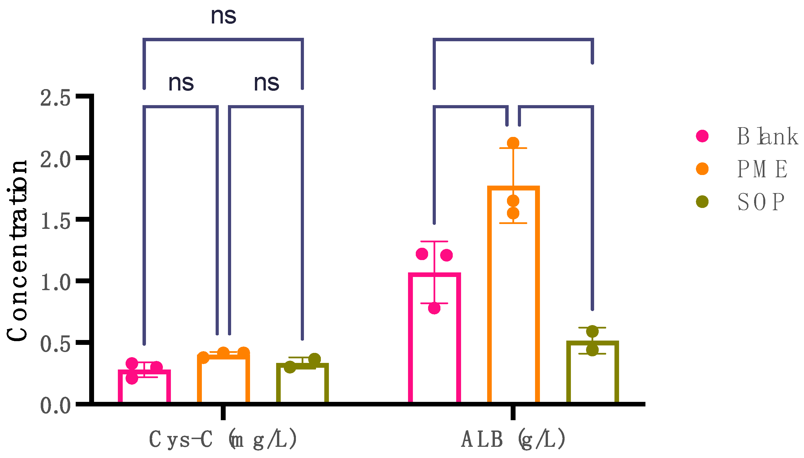 Pharmaceutics 17 00076 g007