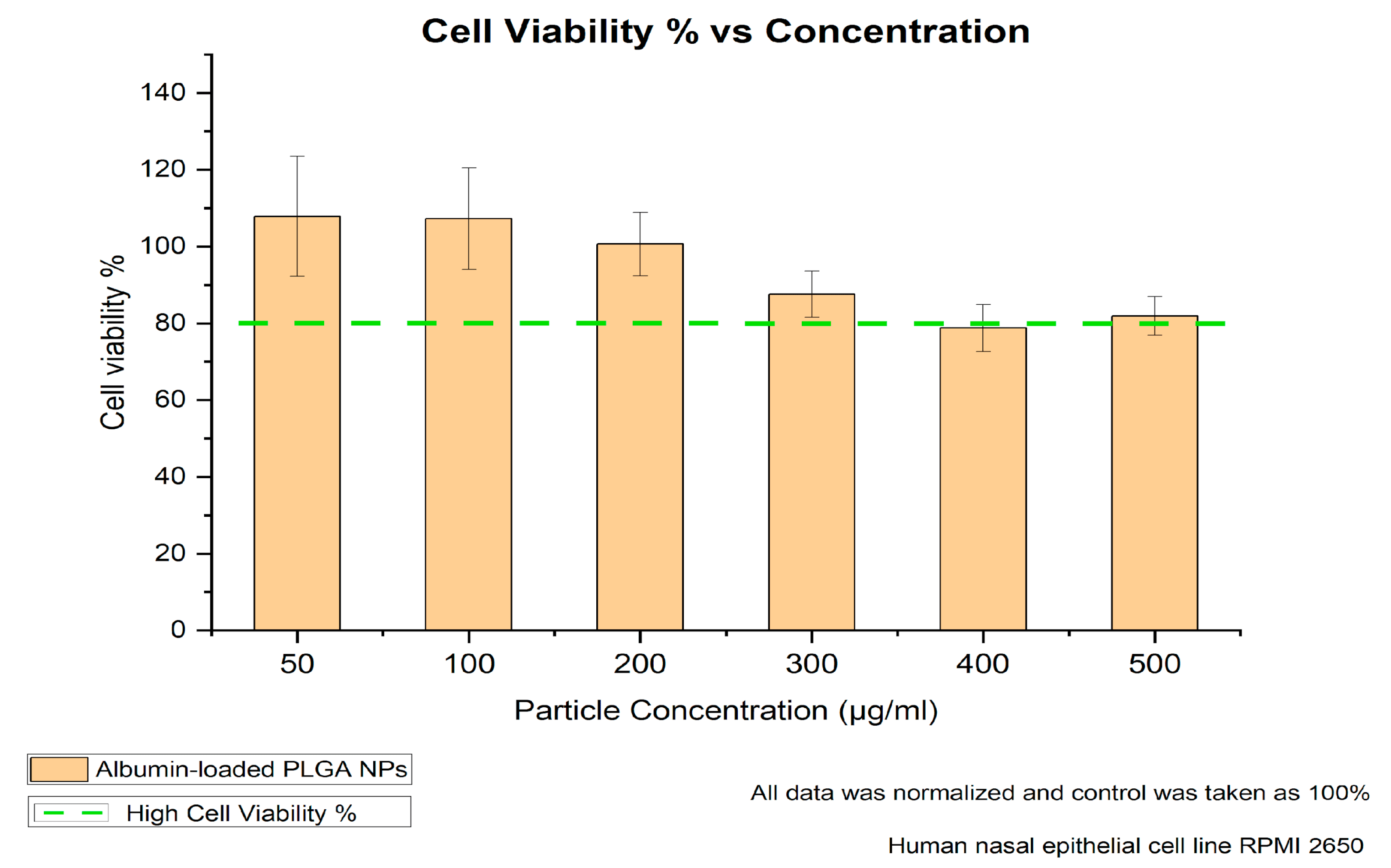 Pharmaceutics 17 00087 g003