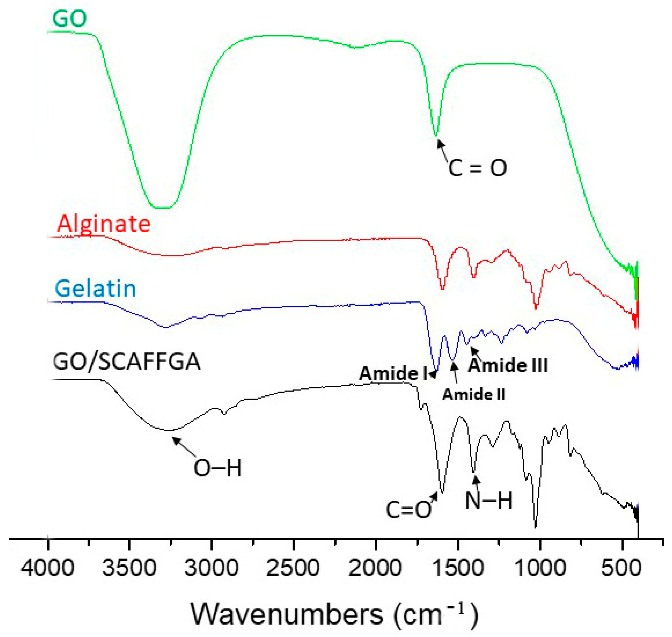 Pharmaceutics 17 00089 g001