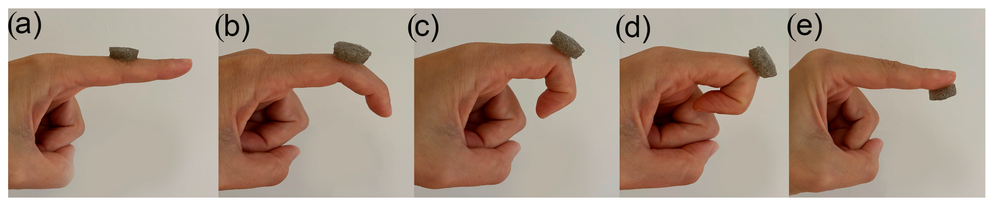 Pharmaceutics 17 00089 g003