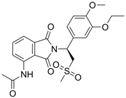 Pharmaceutics 17 00091 i001