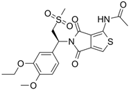 Pharmaceutics 17 00091 i005