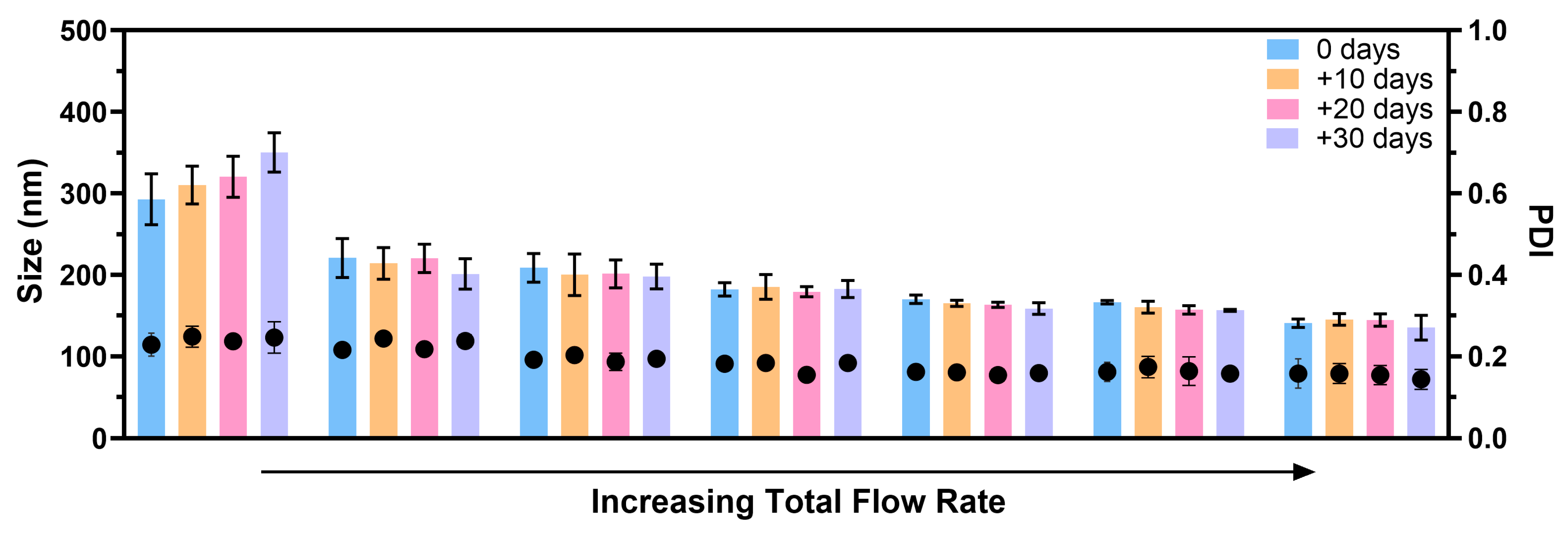 Pharmaceutics 17 00095 g0a1