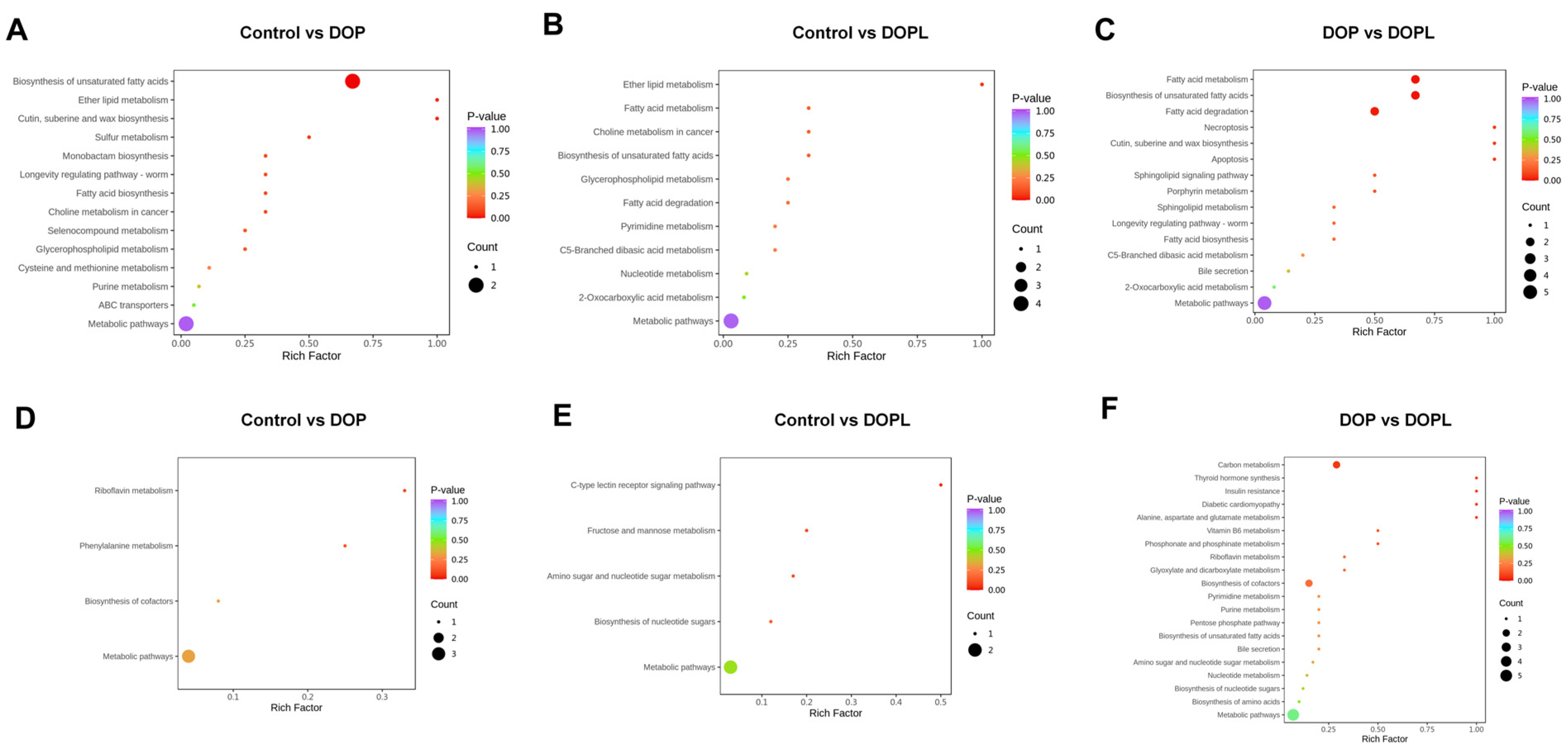 Pharmaceutics 17 00097 g002