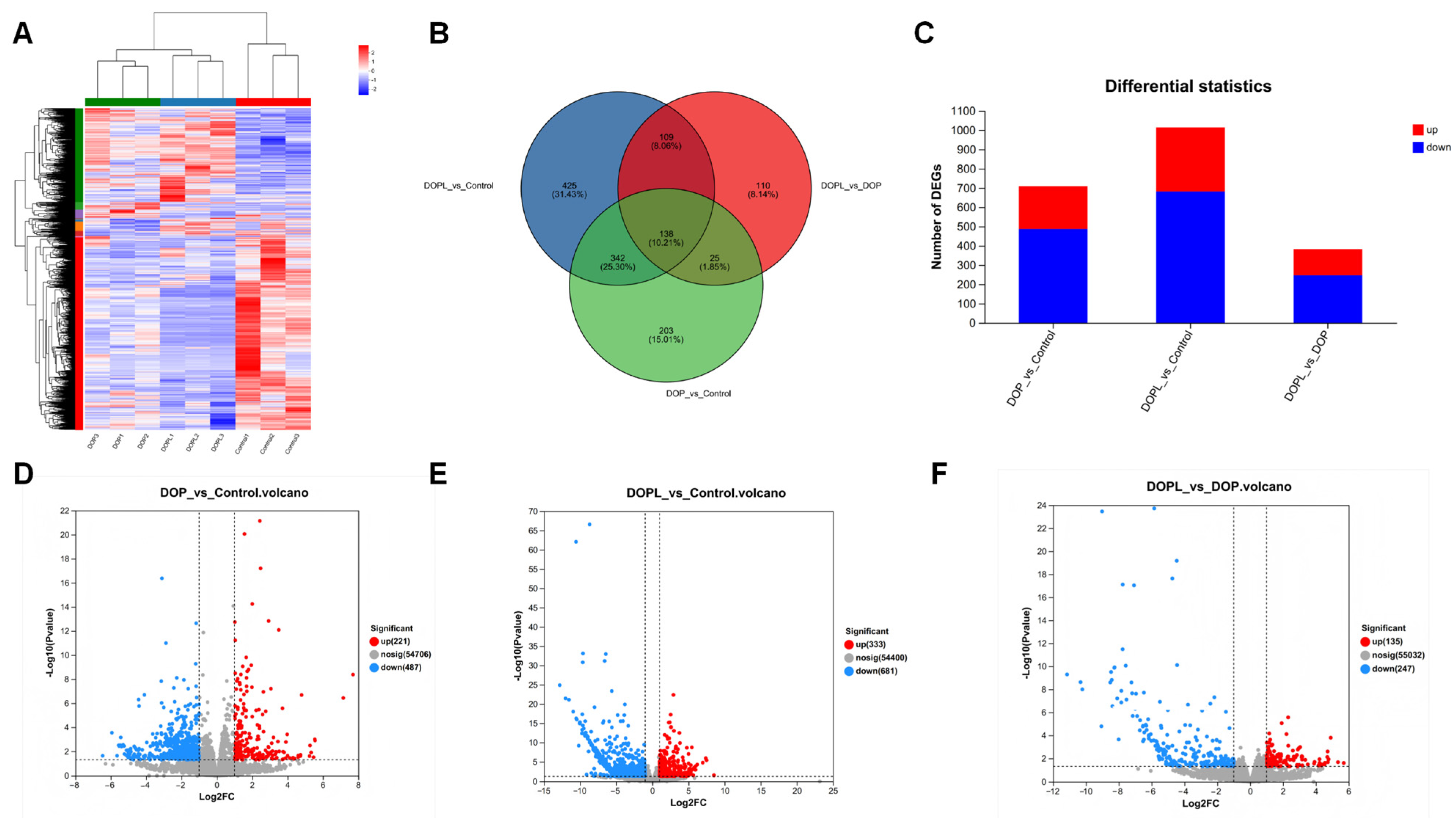 Pharmaceutics 17 00097 g003