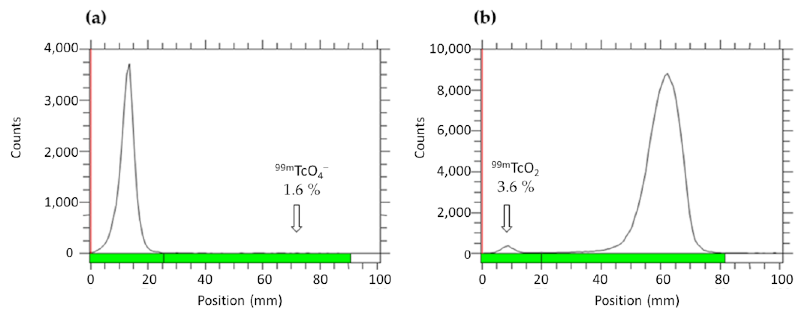 Pharmaceutics 17 00100 g004