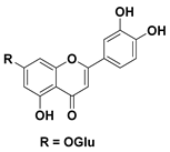 Pharmaceutics 17 00117 i035