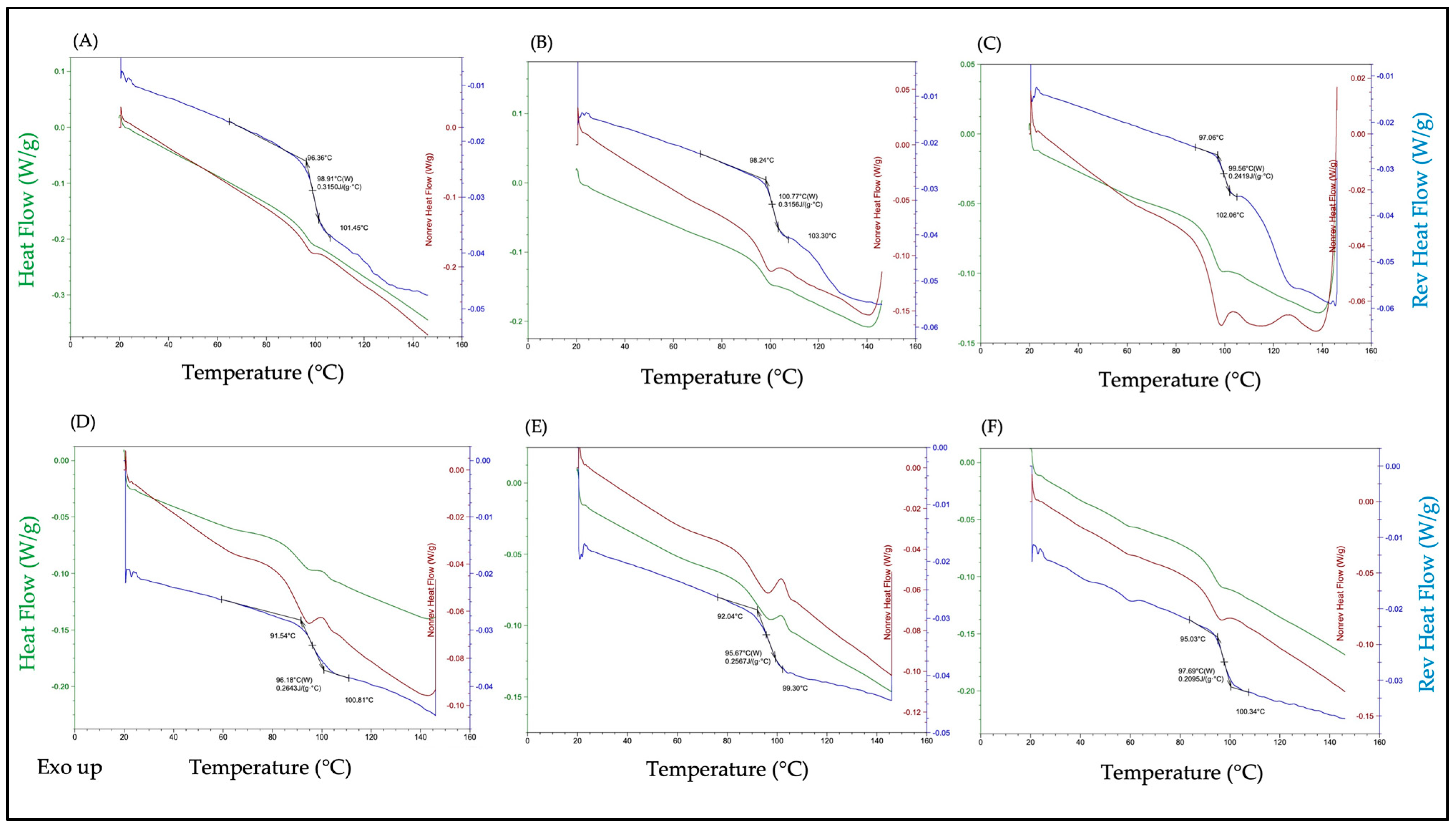 Pharmaceutics 17 00122 g001