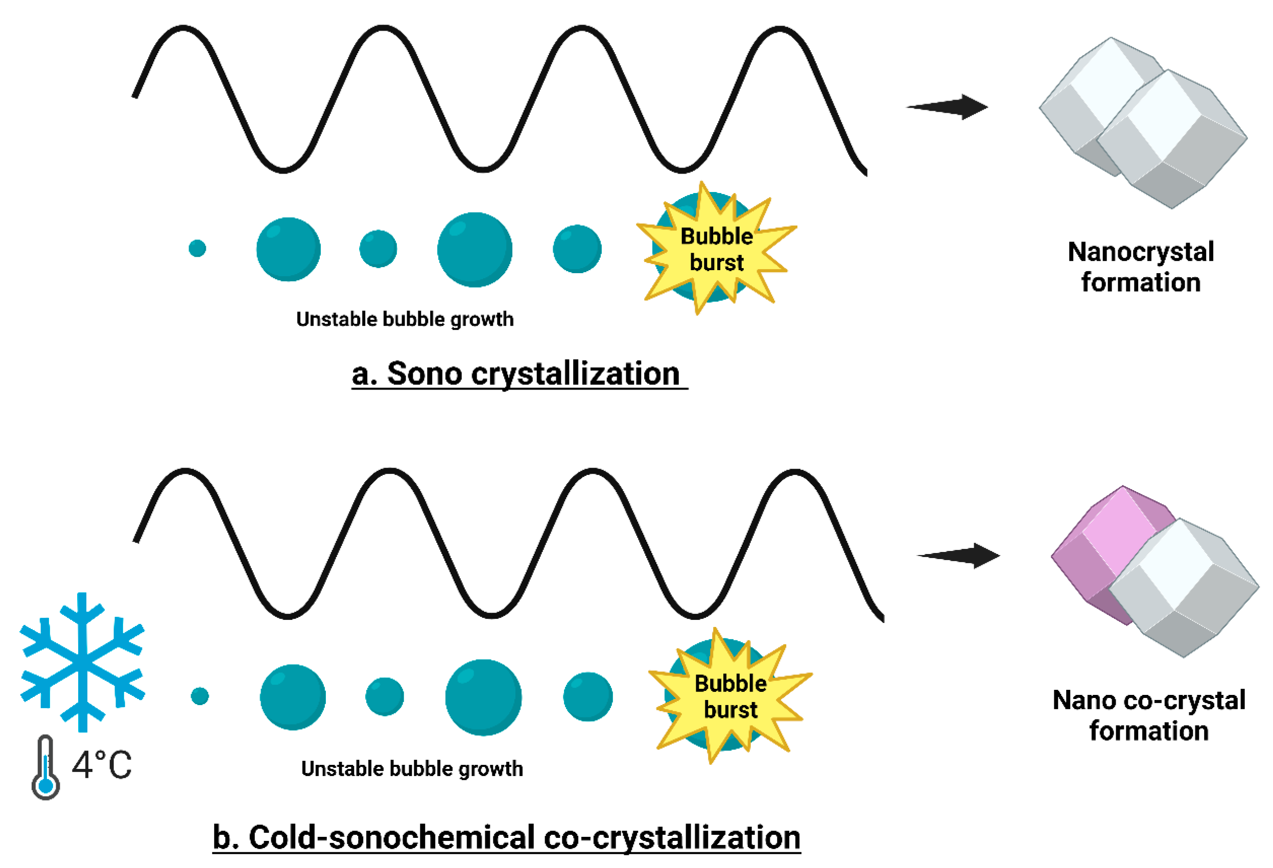 Pharmaceutics 17 00136 g006