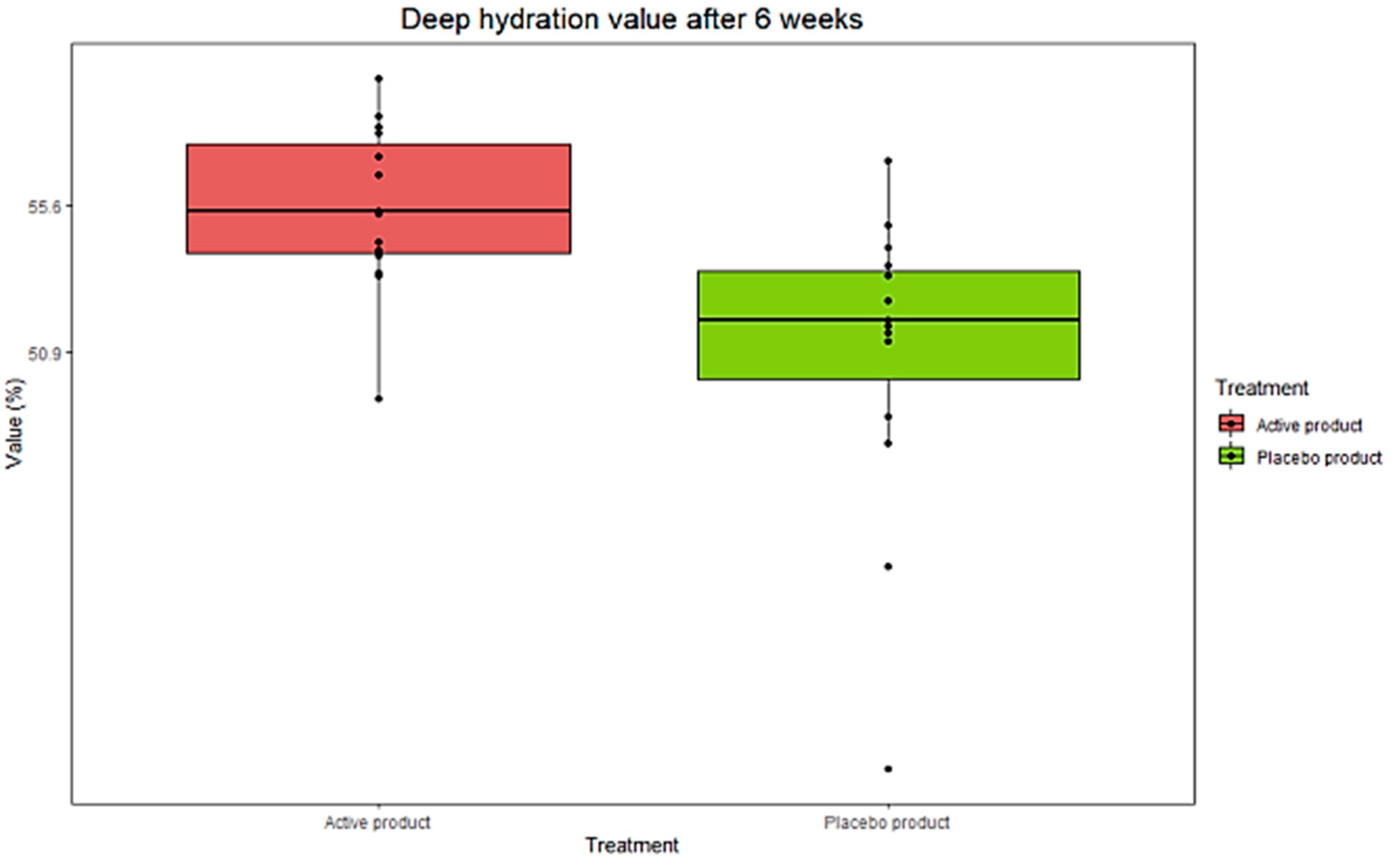 Pharmaceutics 17 00138 g009