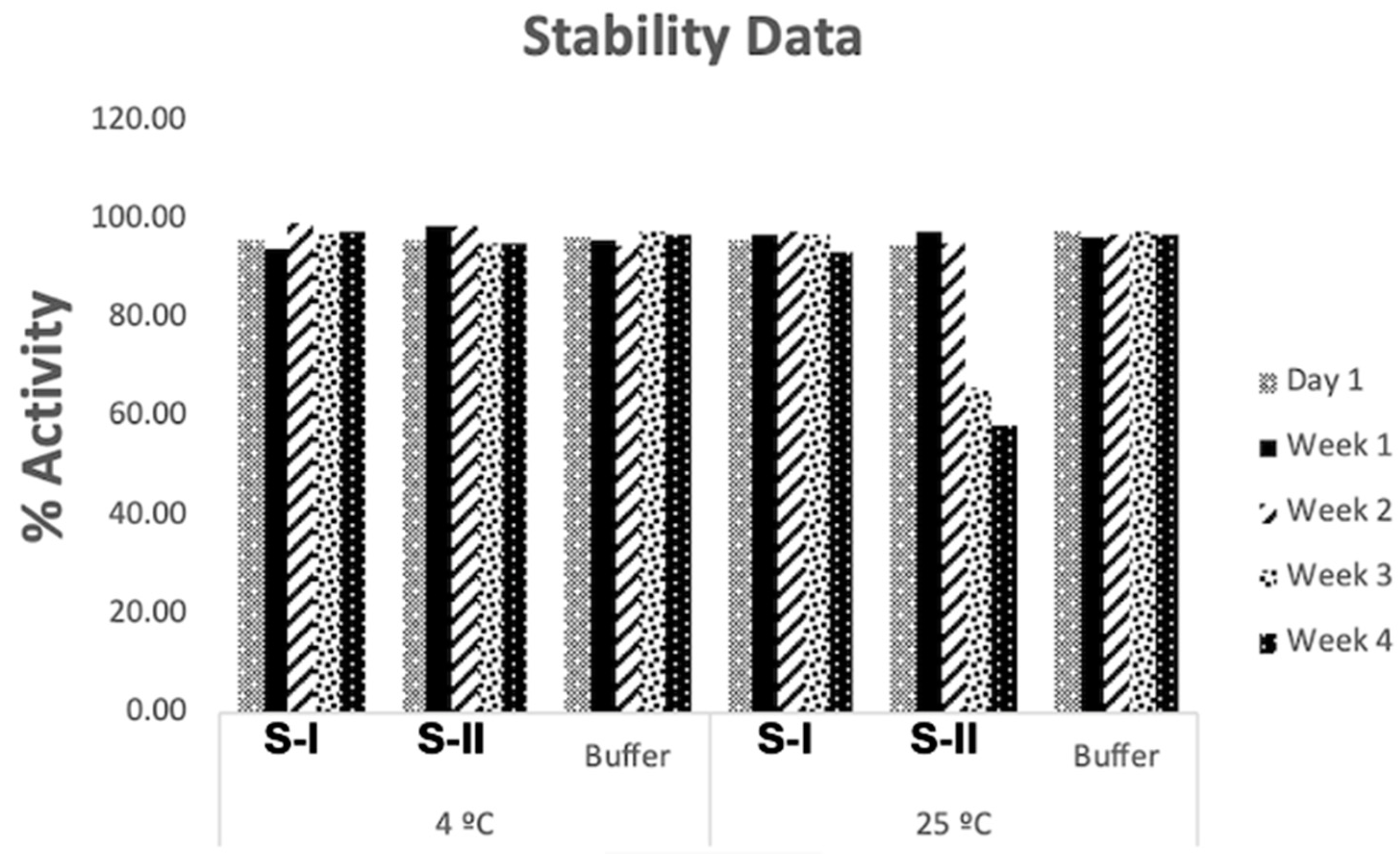 Pharmaceutics 17 00146 g002