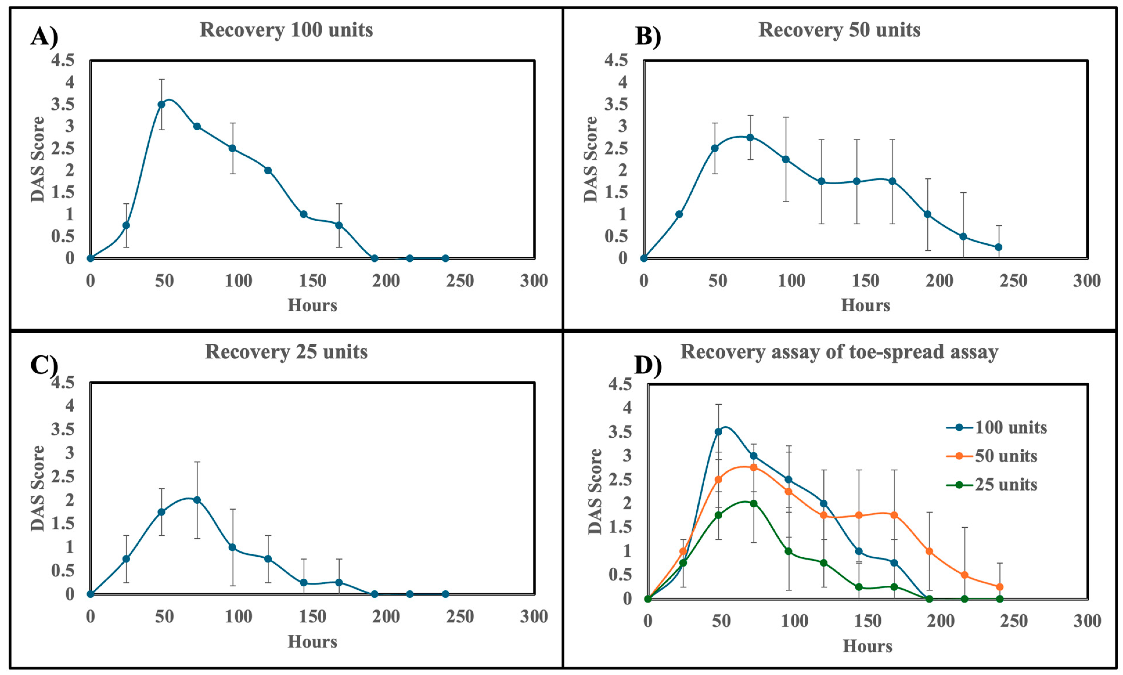 Pharmaceutics 17 00146 g004