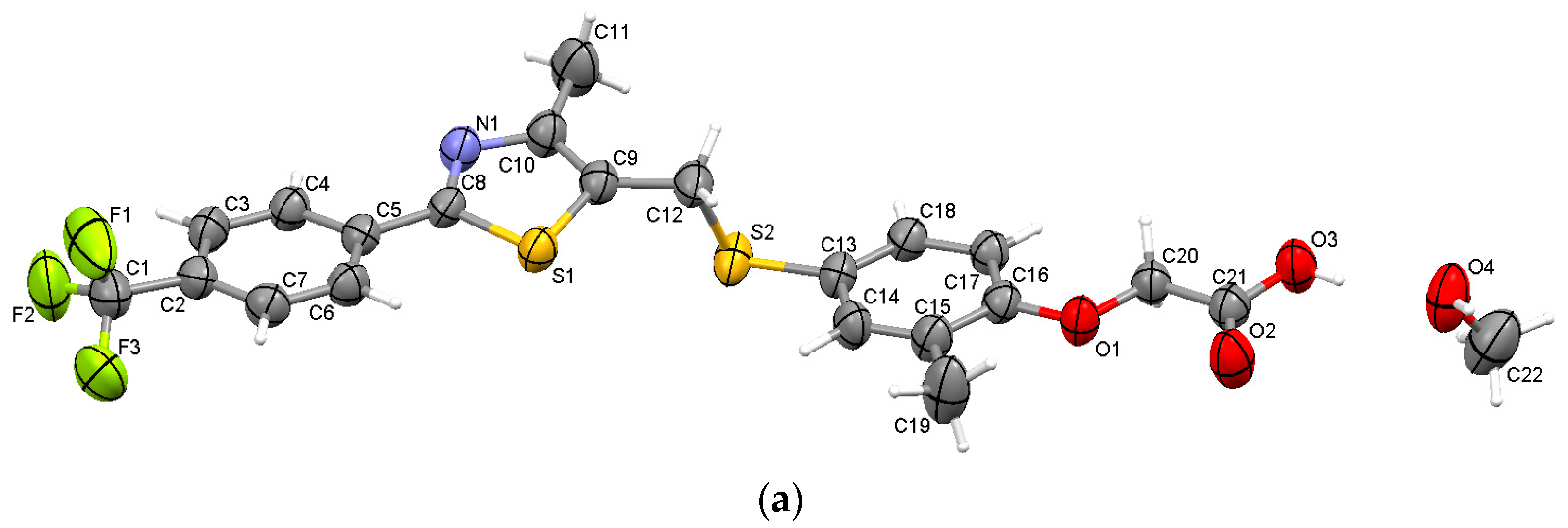 Pharmaceutics 17 00152 g004a