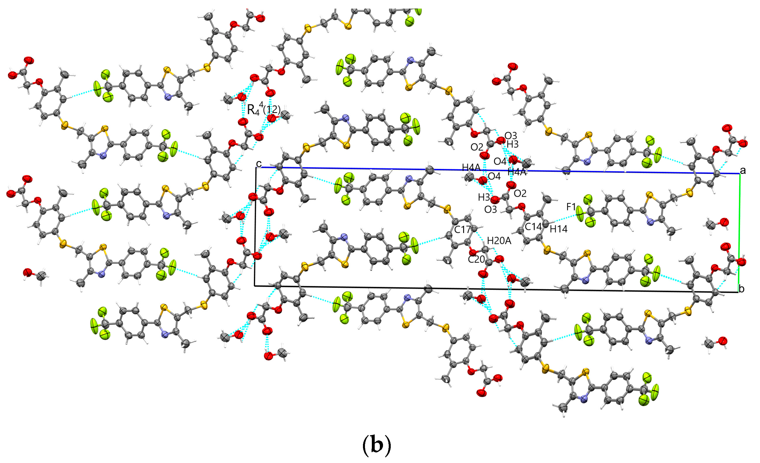Pharmaceutics 17 00152 g004b