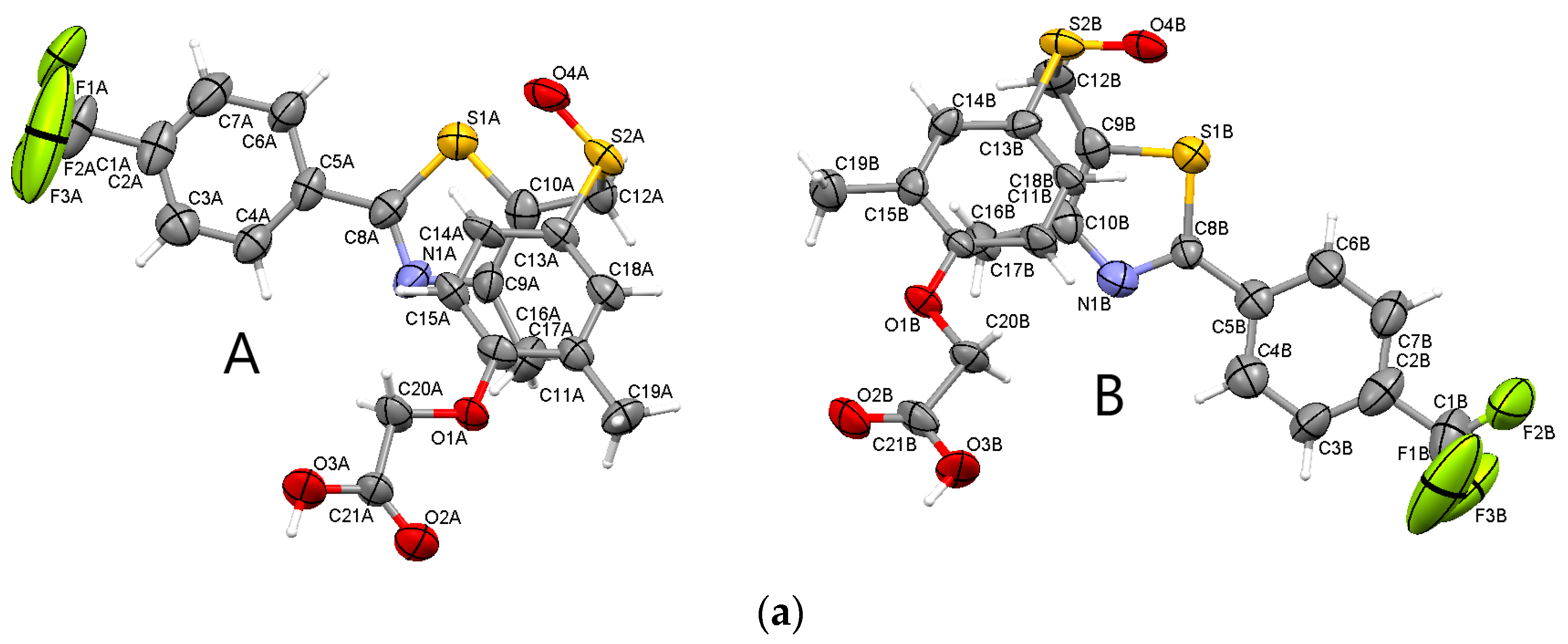 Pharmaceutics 17 00152 g005a