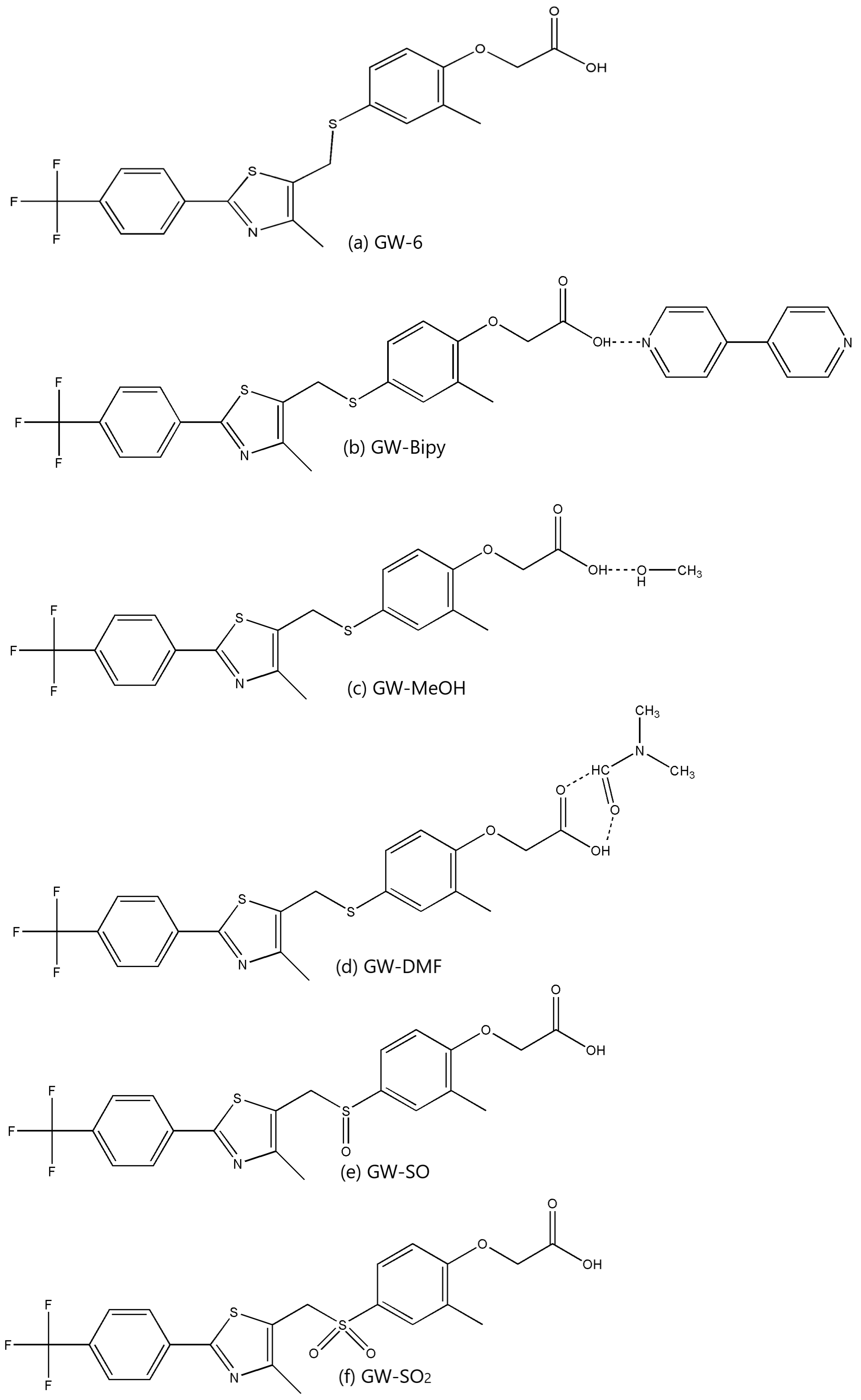 Pharmaceutics 17 00152 sch001