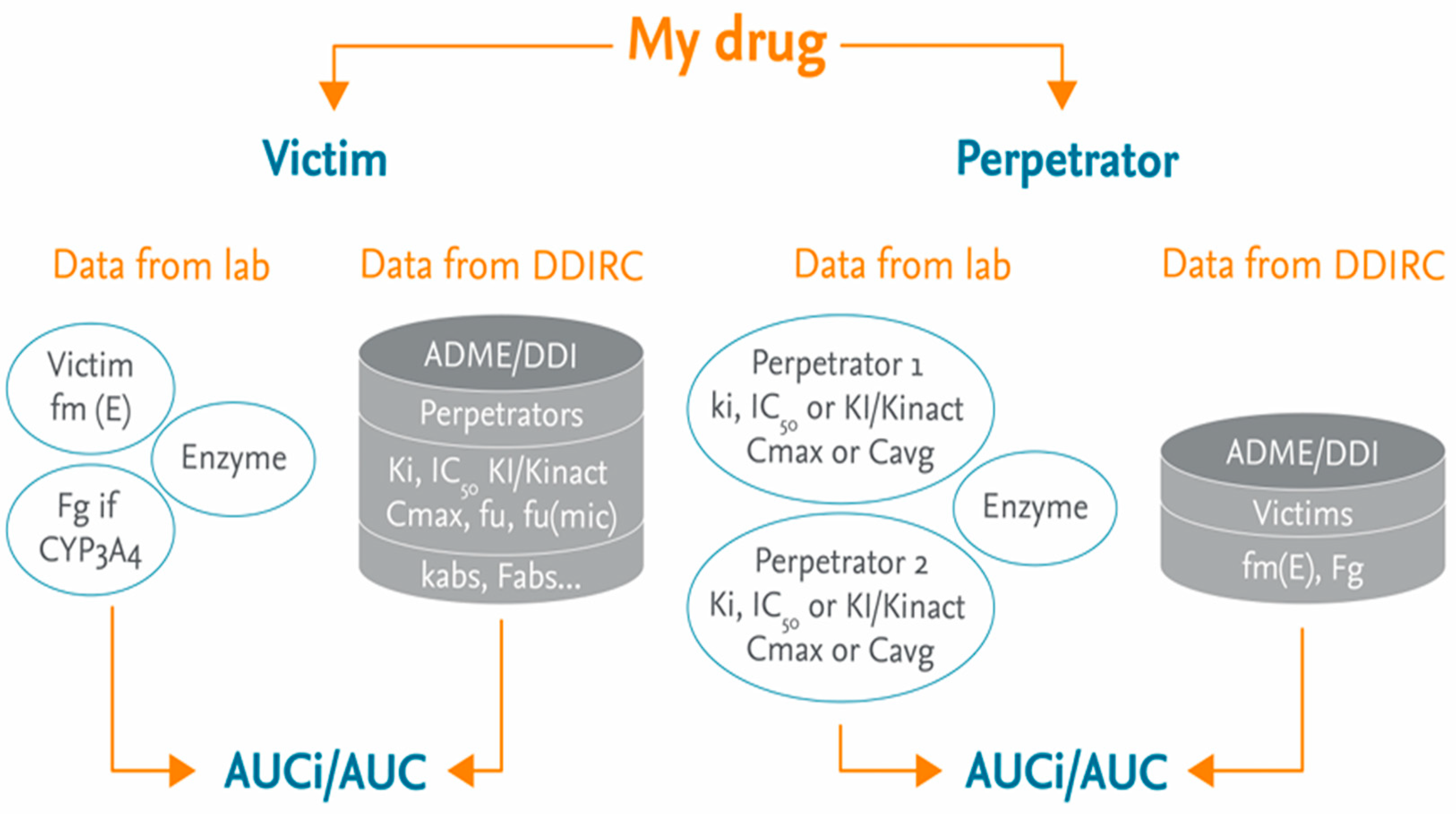 Pharmaceutics 17 00159 g001