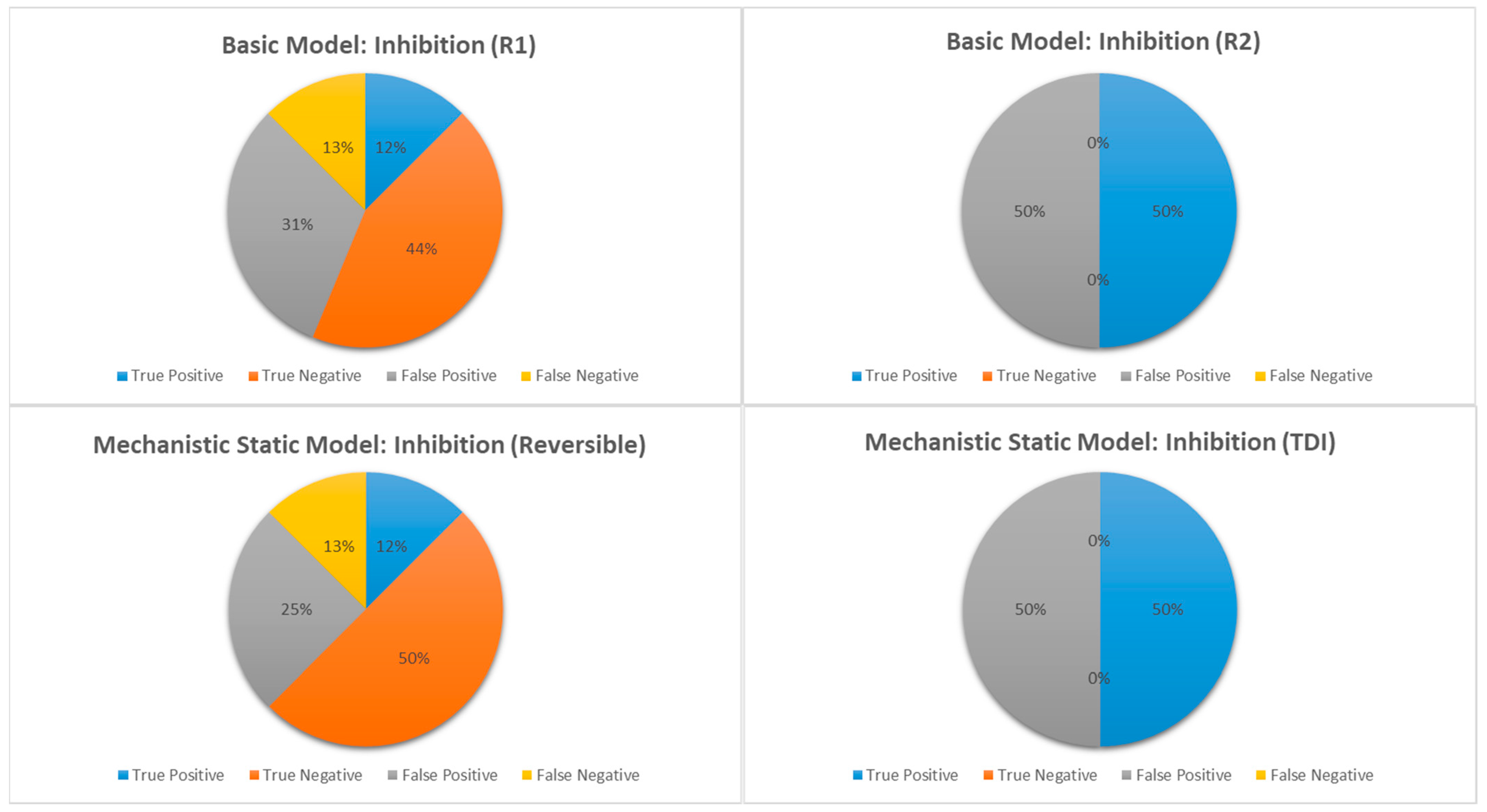 Pharmaceutics 17 00159 g002