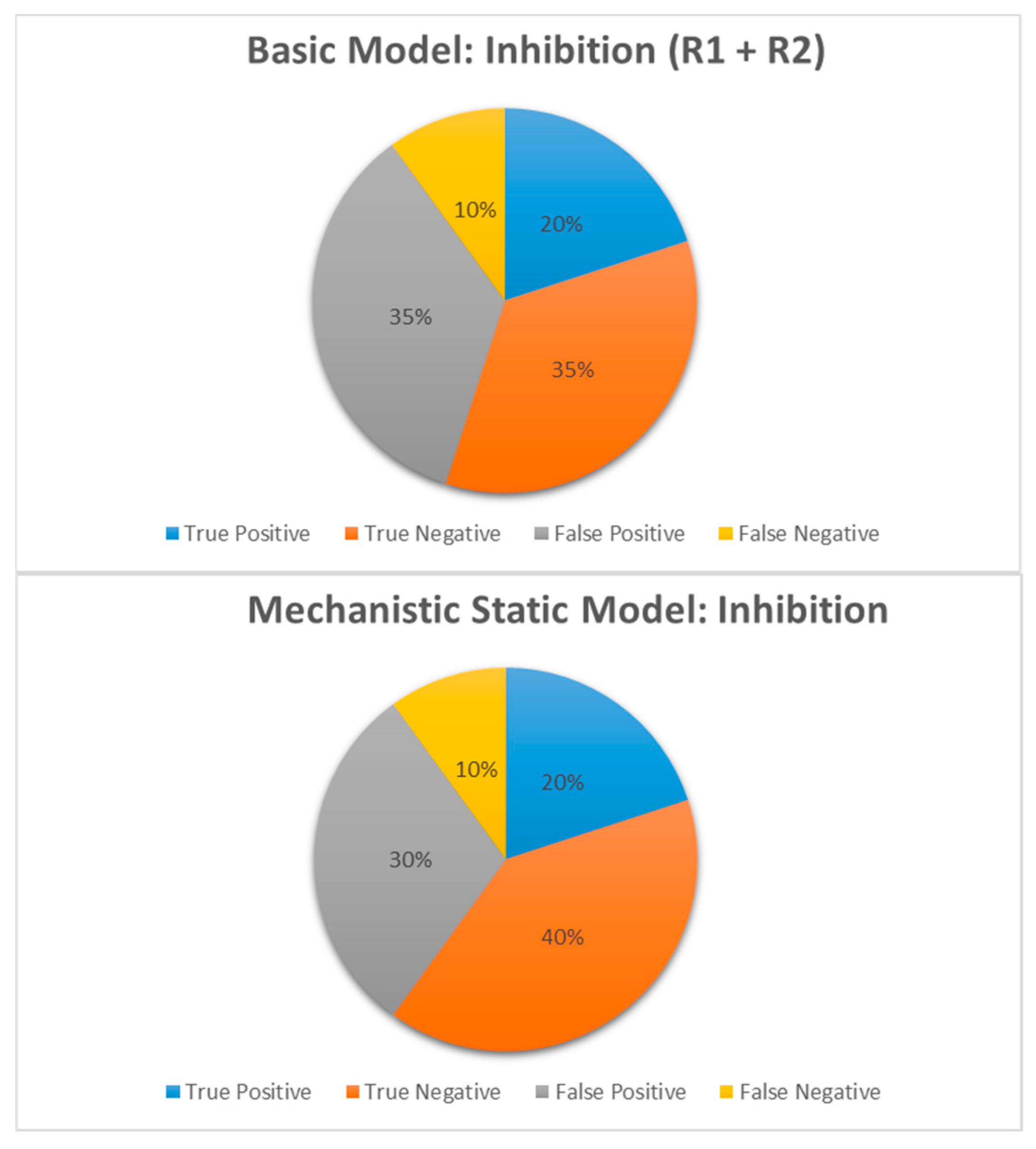 Pharmaceutics 17 00159 g003