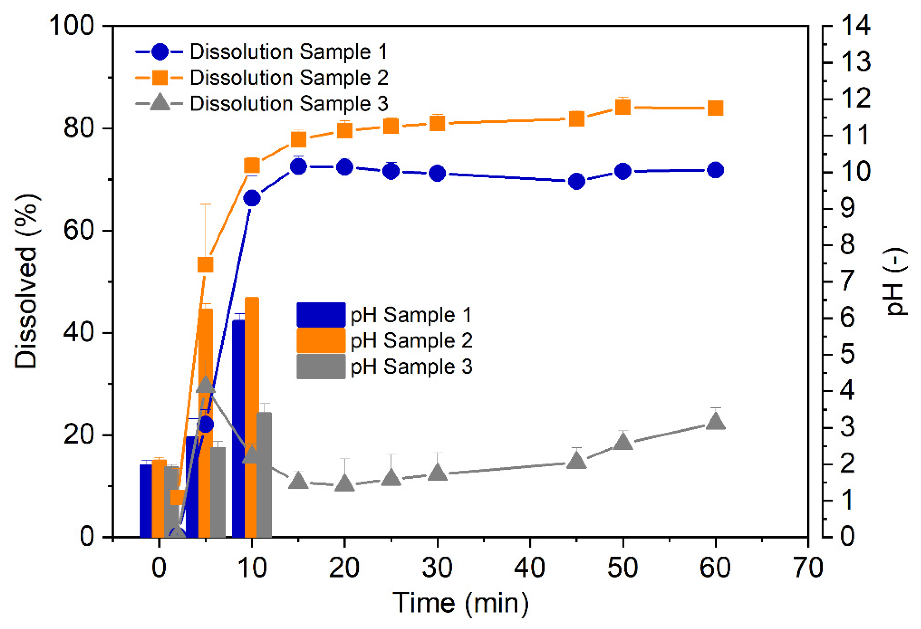 Pharmaceutics 17 00161 g003