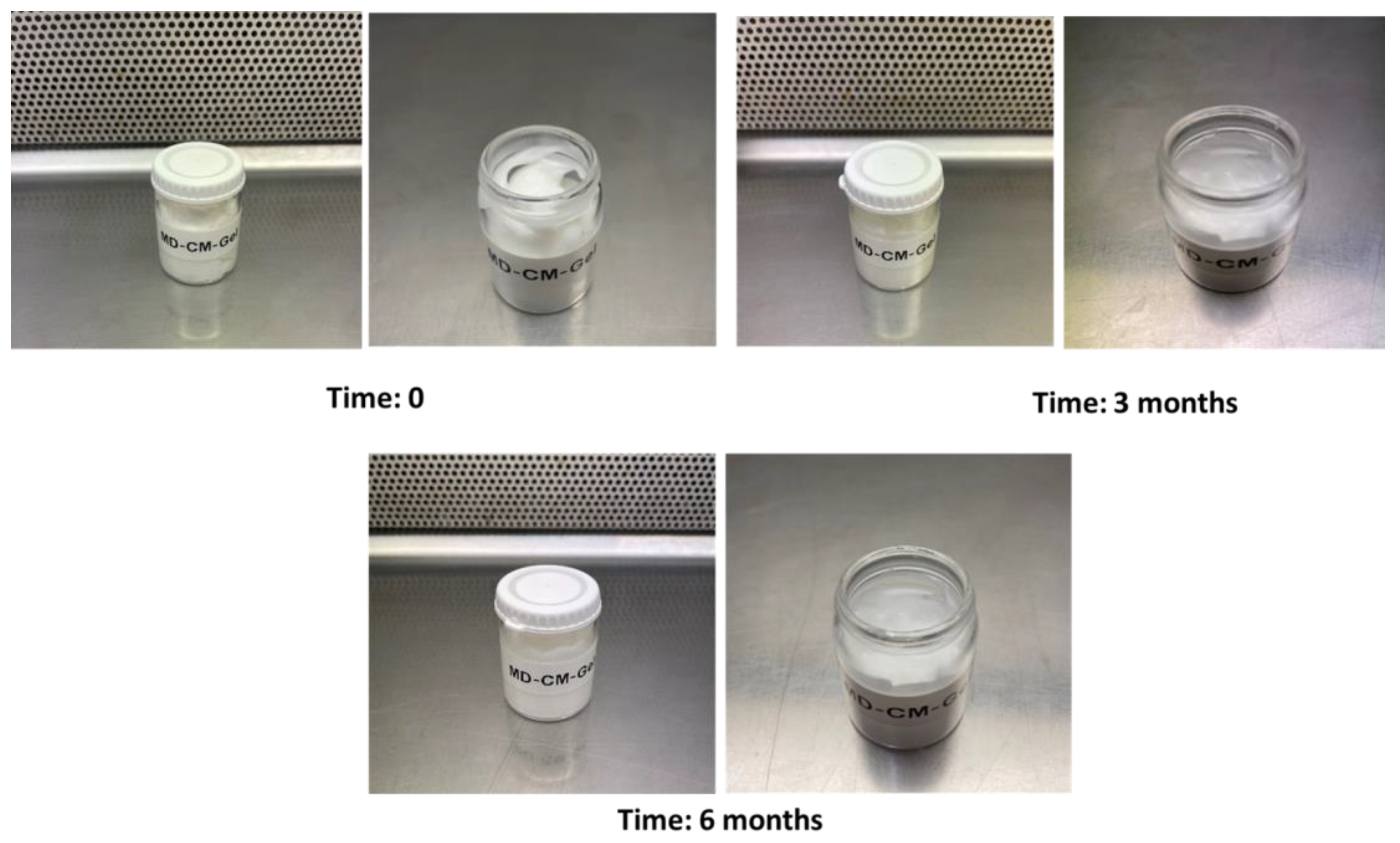 Pharmaceutics 17 00168 g002