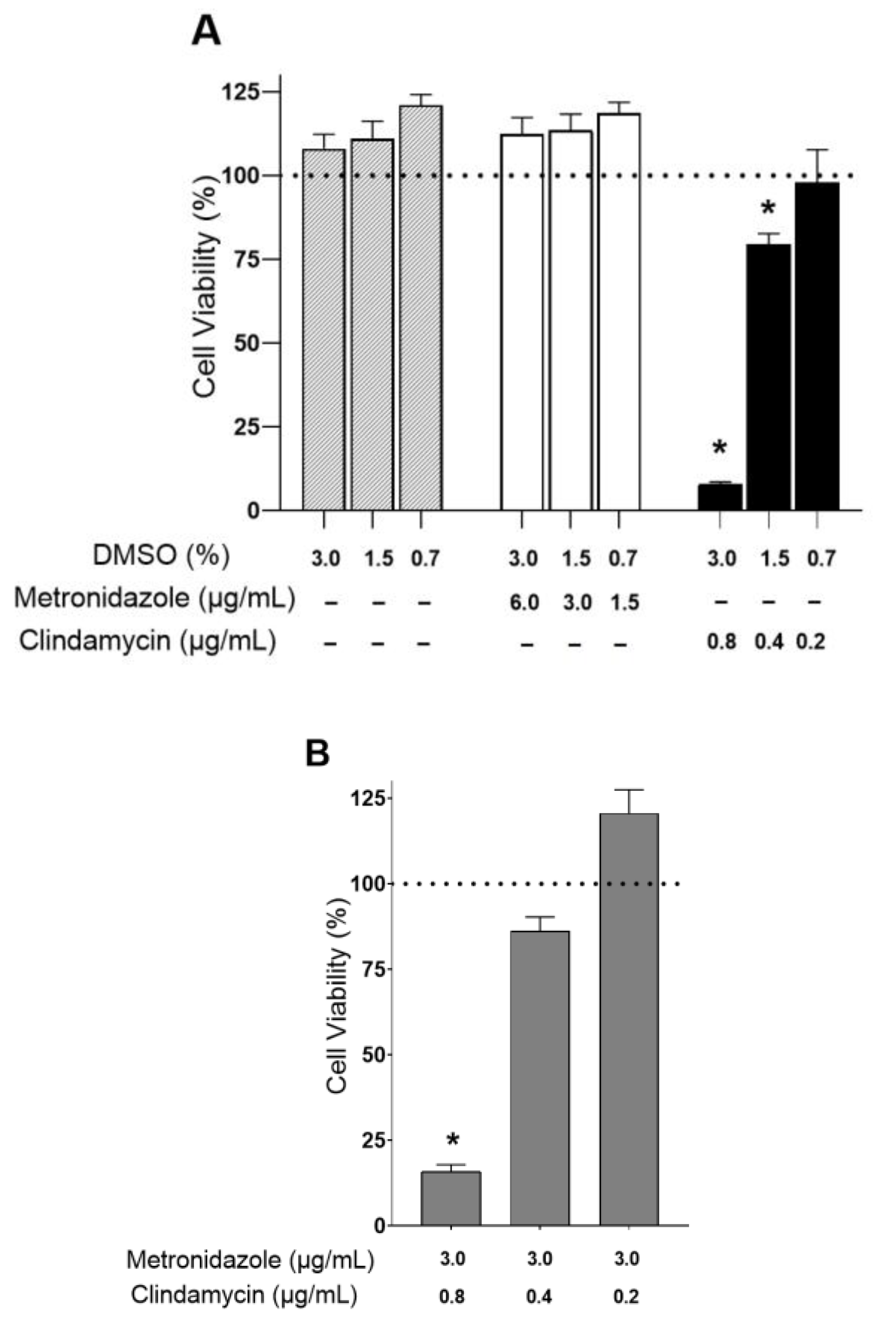 Pharmaceutics 17 00168 g013