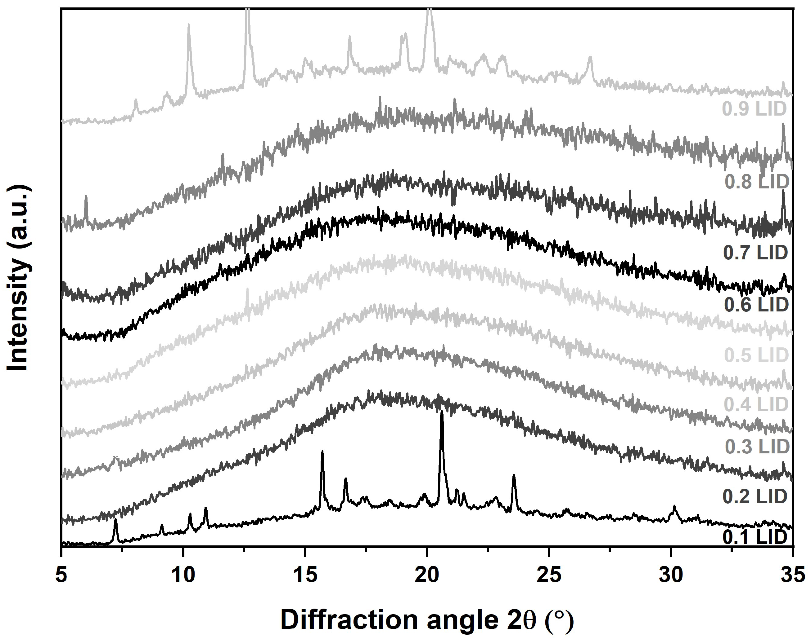 Pharmaceutics 17 00175 g001 Pharmaceutics 17 00175 g001