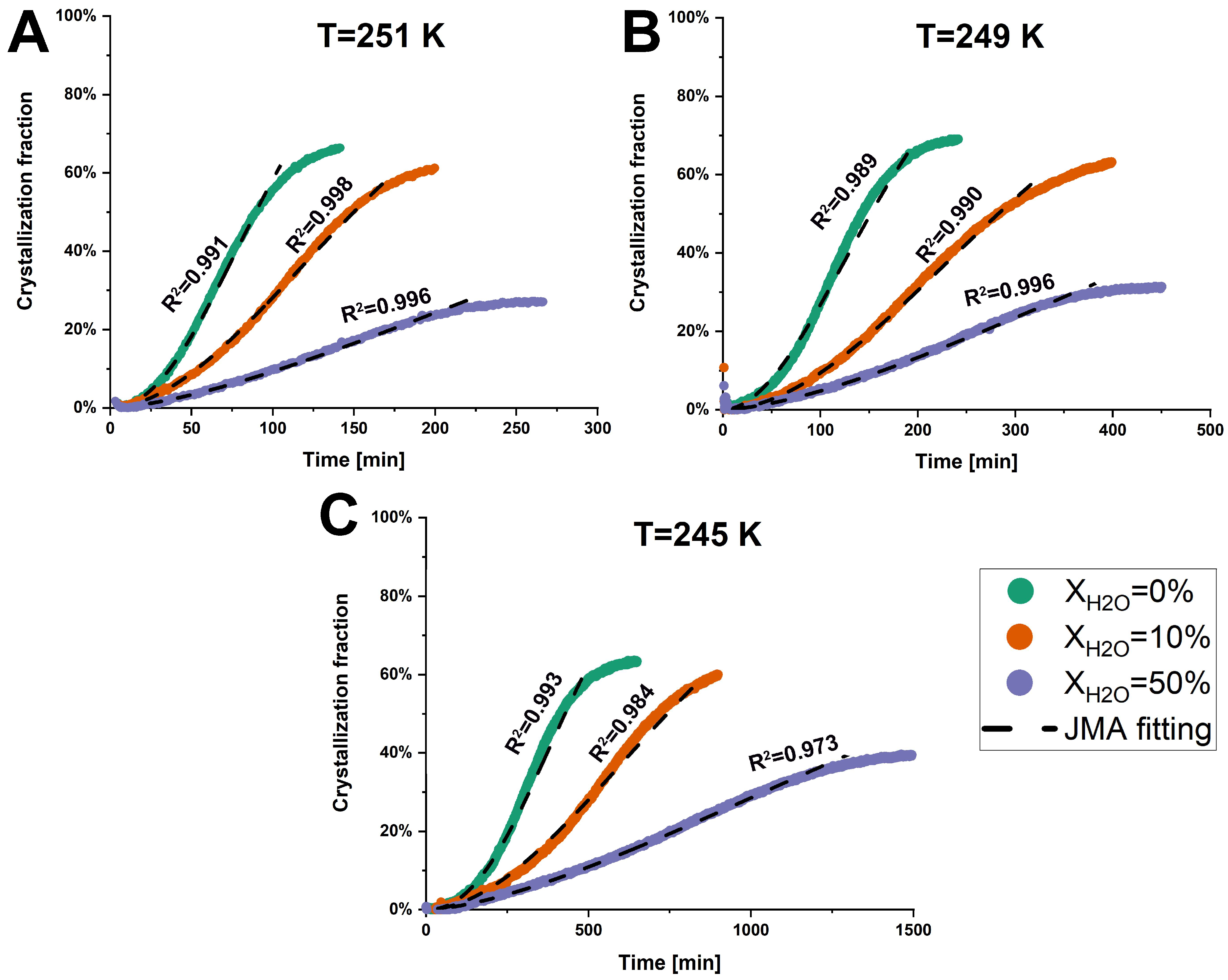 Pharmaceutics 17 00175 g003 Pharmaceutics 17 00175 g003