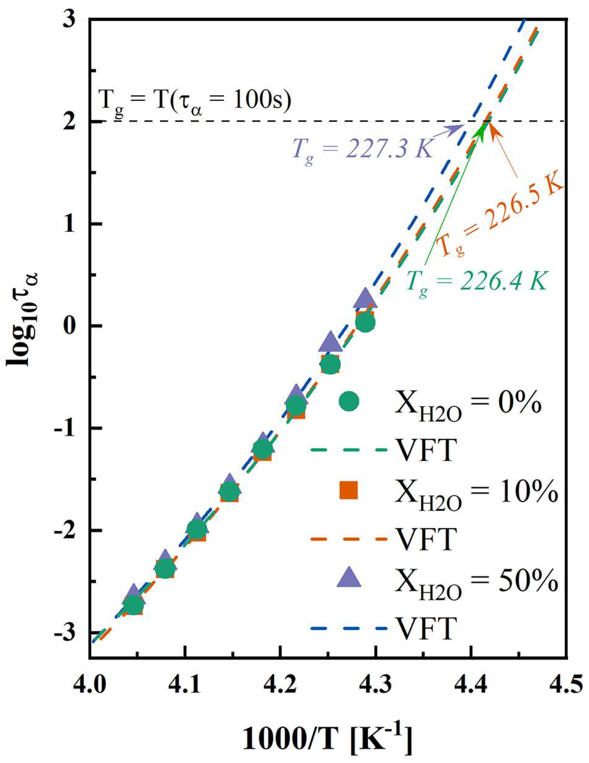 Pharmaceutics 17 00175 g005 Pharmaceutics 17 00175 g005