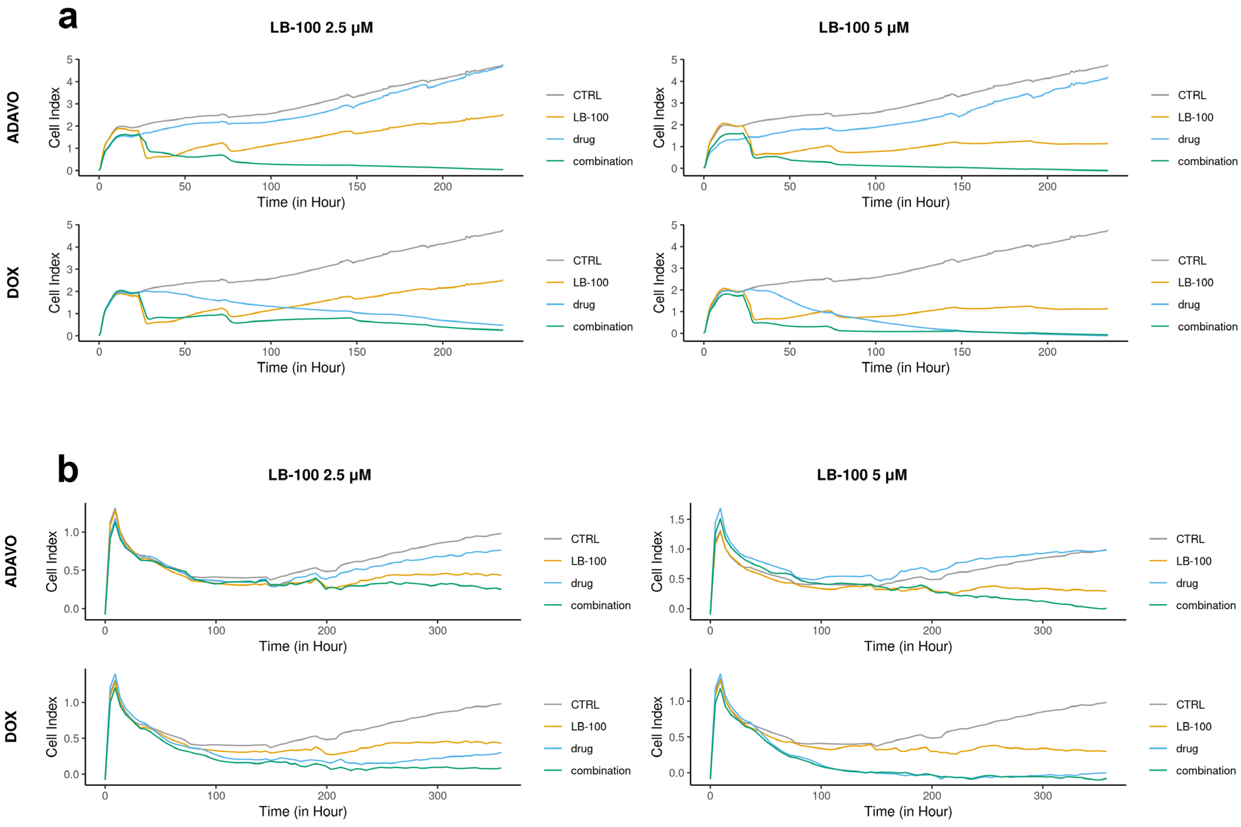 Pharmaceutics 17 00189 g001