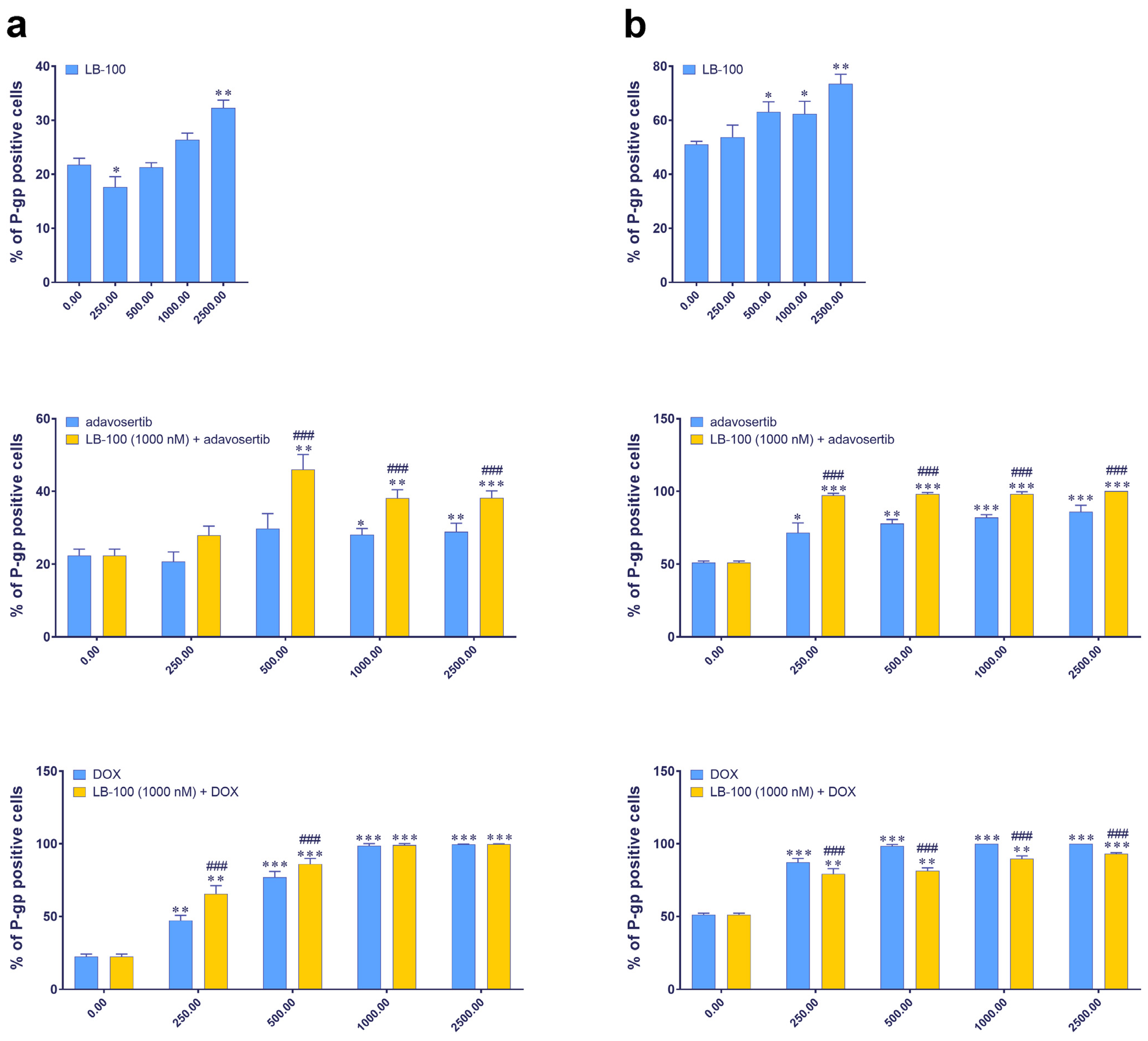 Pharmaceutics 17 00189 g002