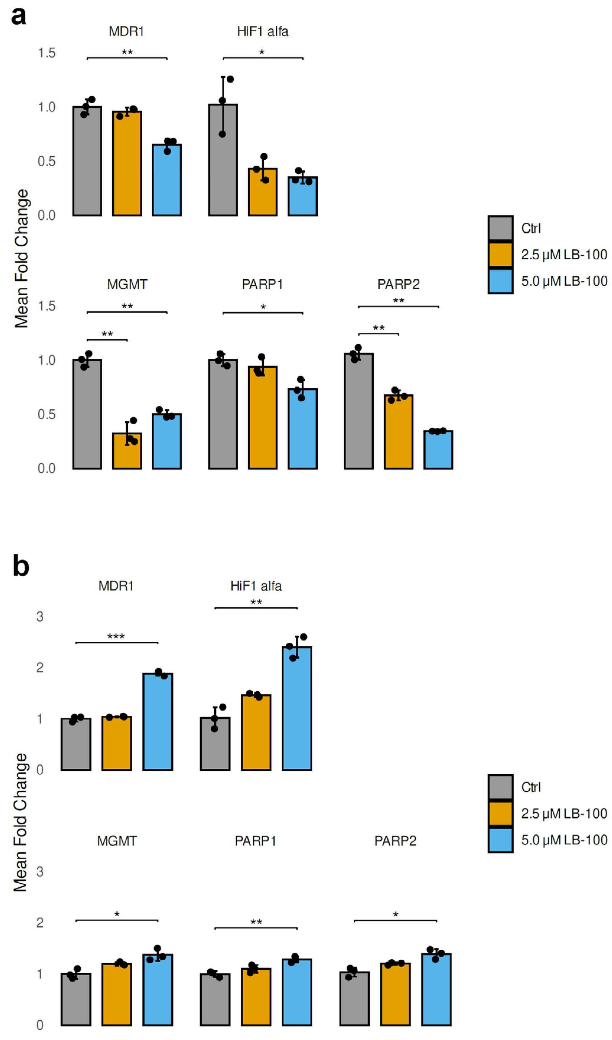 Pharmaceutics 17 00189 g004