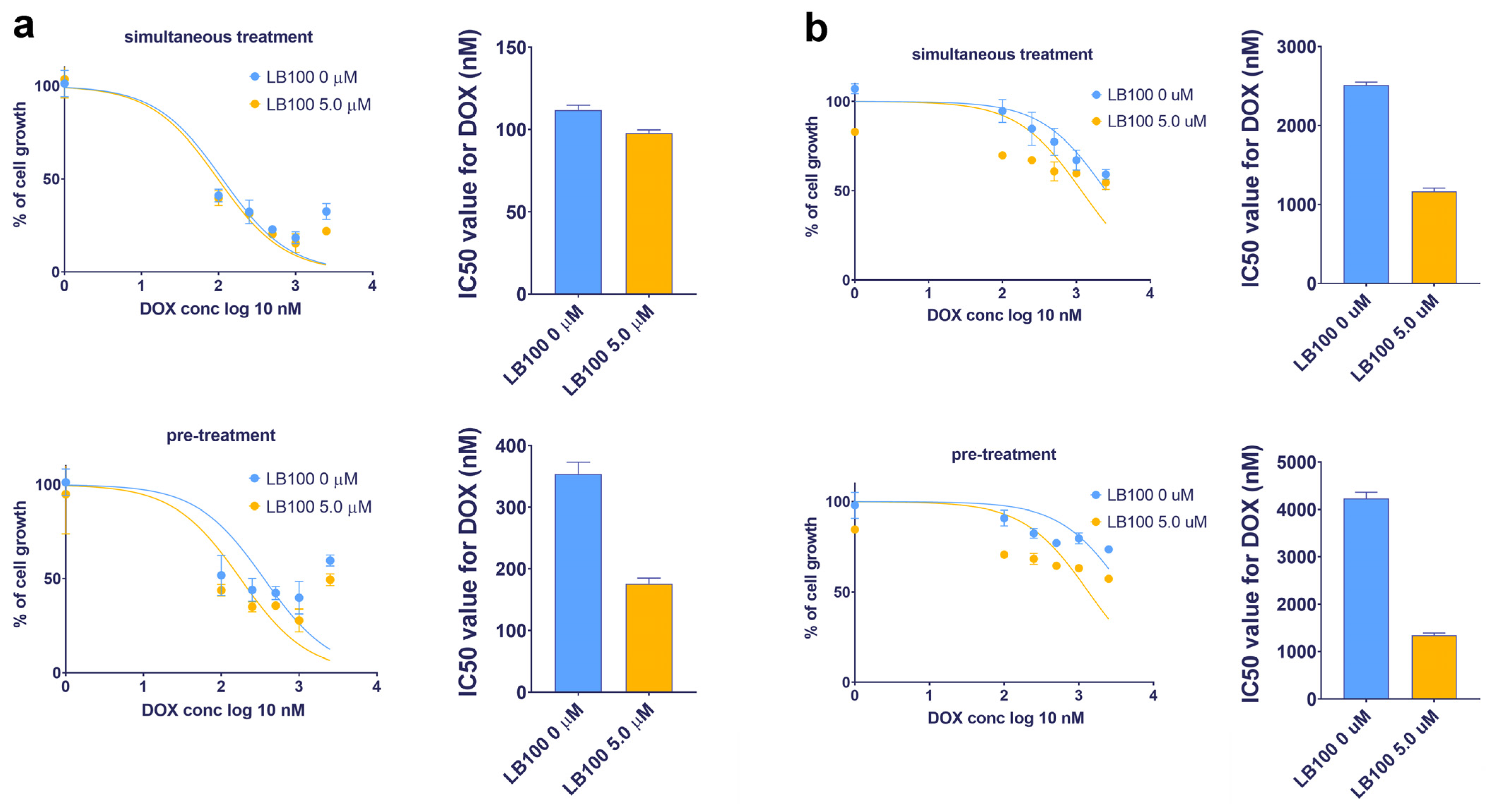 Pharmaceutics 17 00189 g005